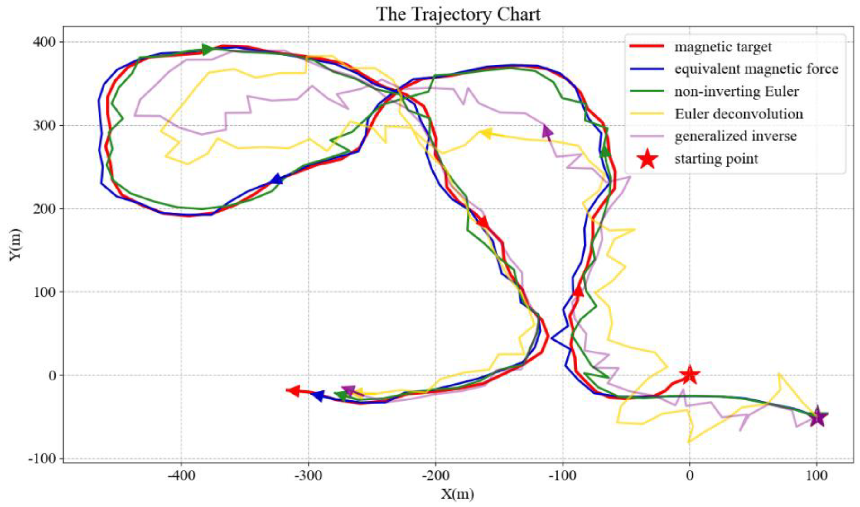 Micromachines 13 02018 g004 Micromachines 13 02018 g004