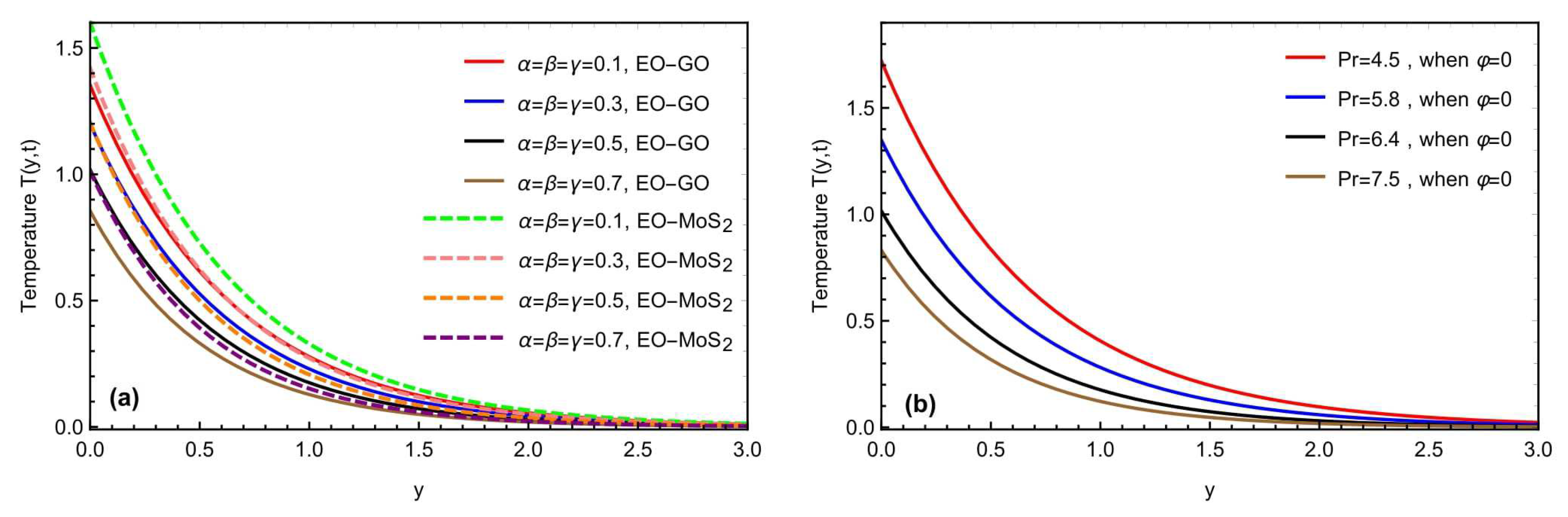 Micromachines 13 02019 g004 Micromachines 13 02019 g004