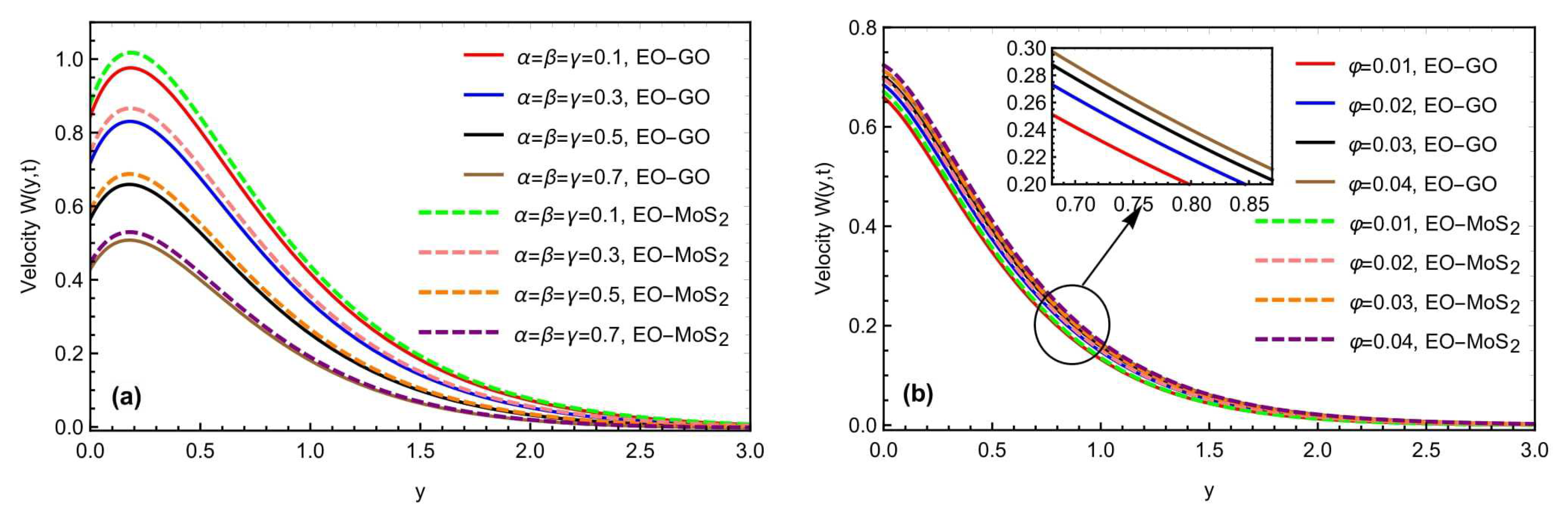 Micromachines 13 02019 g006 Micromachines 13 02019 g006