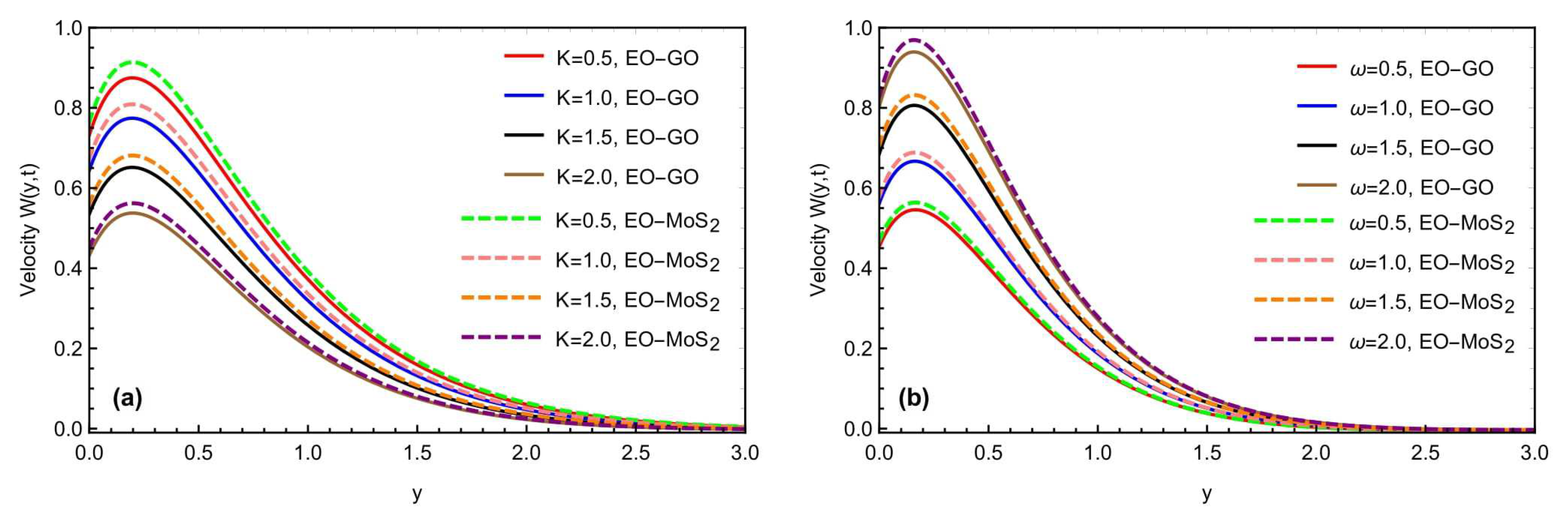Micromachines 13 02019 g008 Micromachines 13 02019 g008