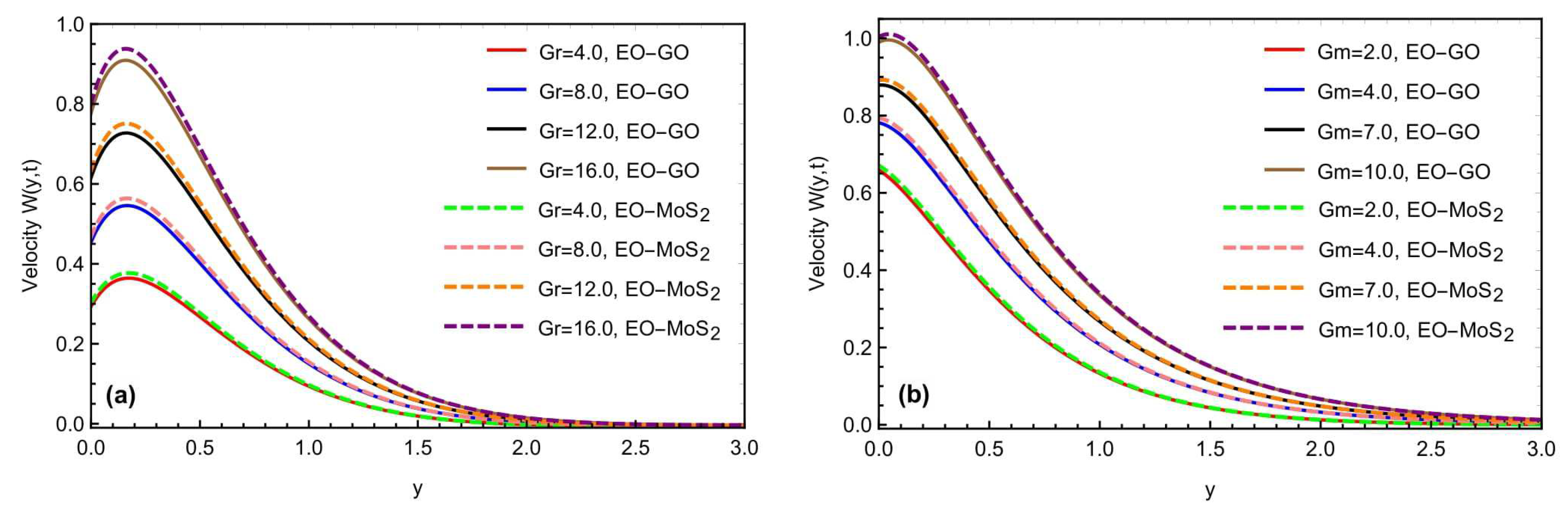 Micromachines 13 02019 g009 Micromachines 13 02019 g009
