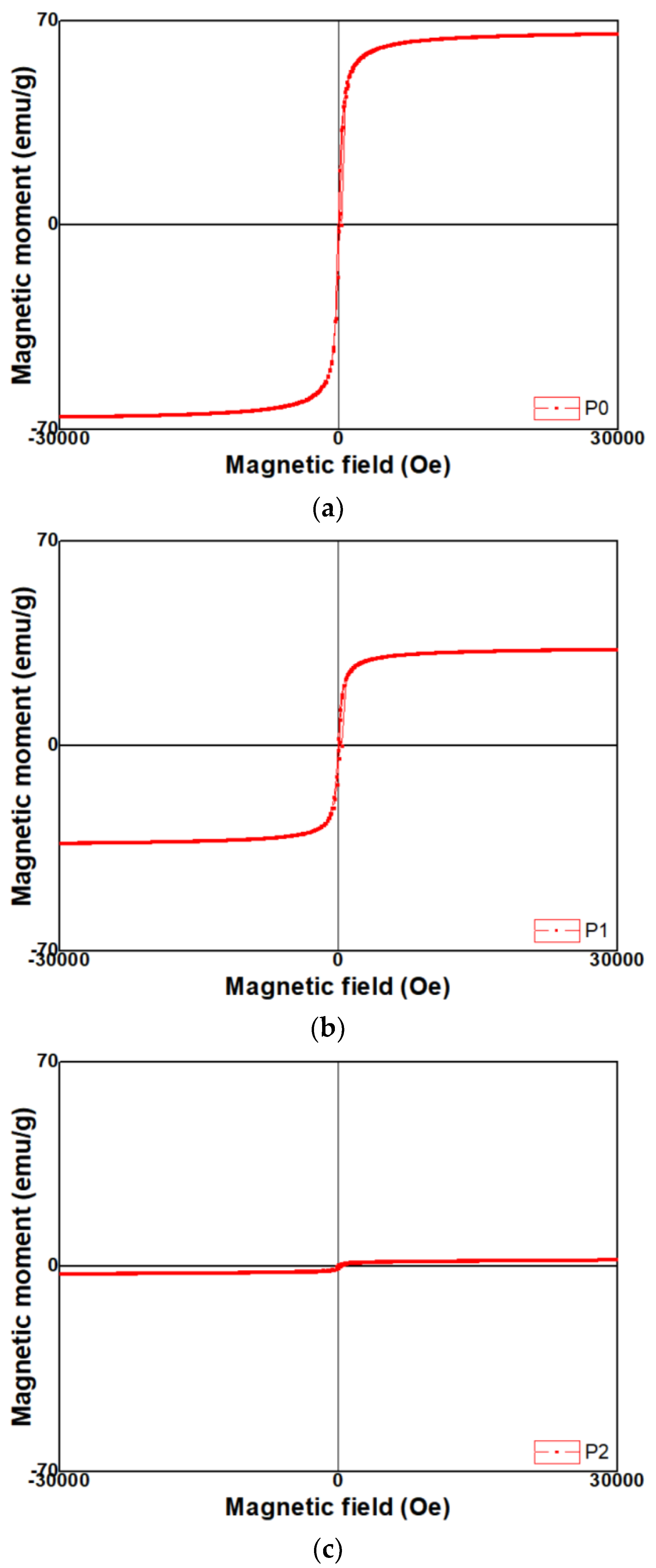 Micromachines 13 02020 g007 Micromachines 13 02020 g007