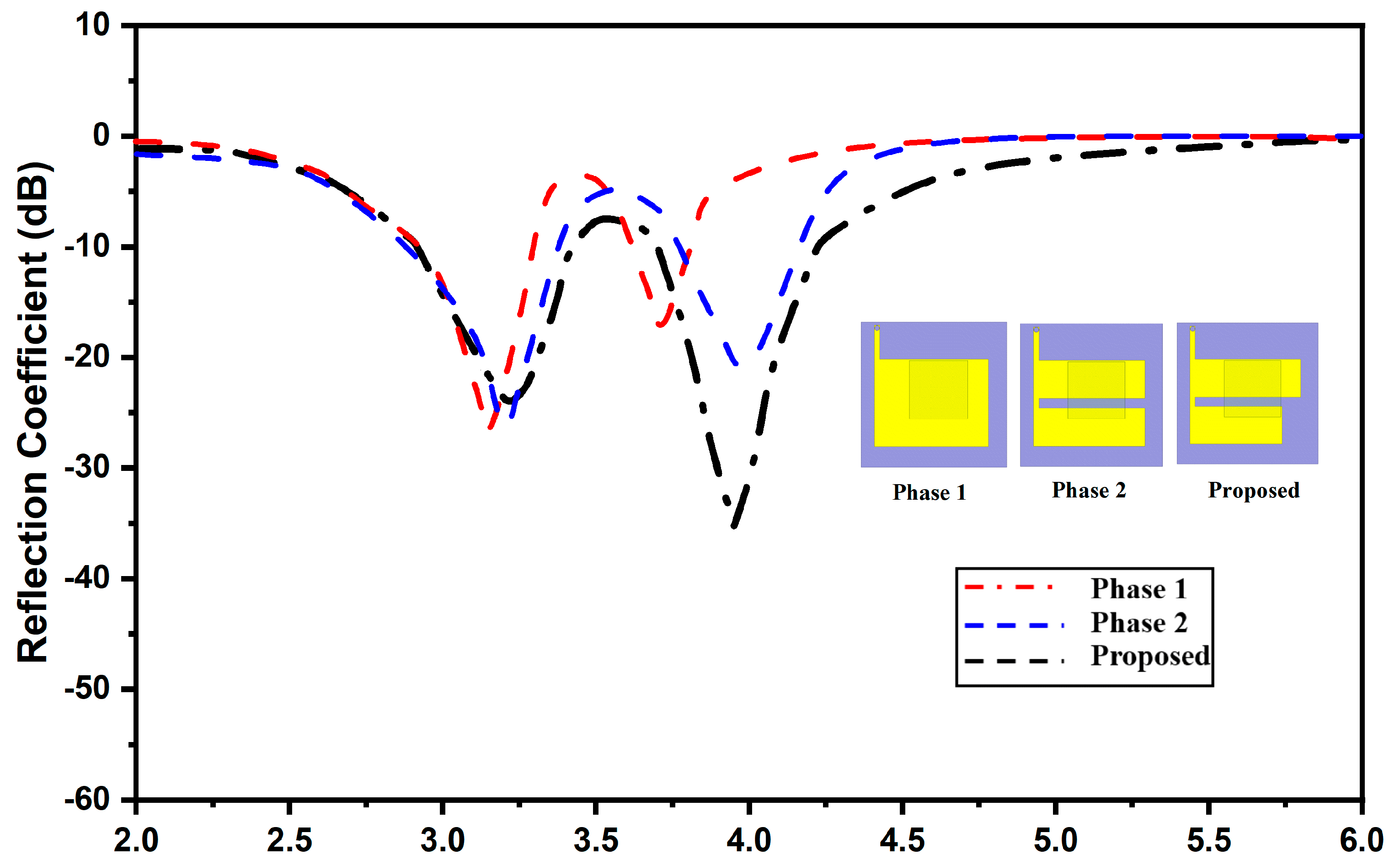 Micromachines 13 02022 g002 Micromachines 13 02022 g002