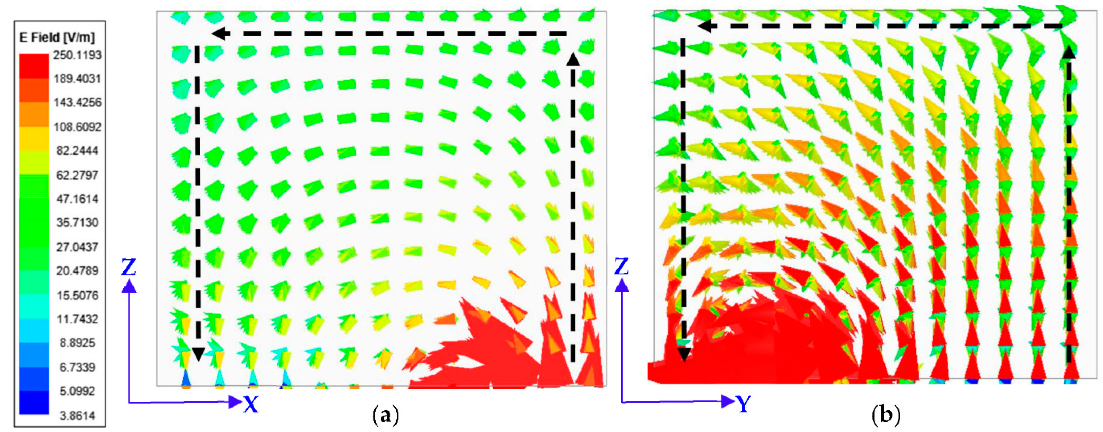 Micromachines 13 02022 g003a Micromachines 13 02022 g003a