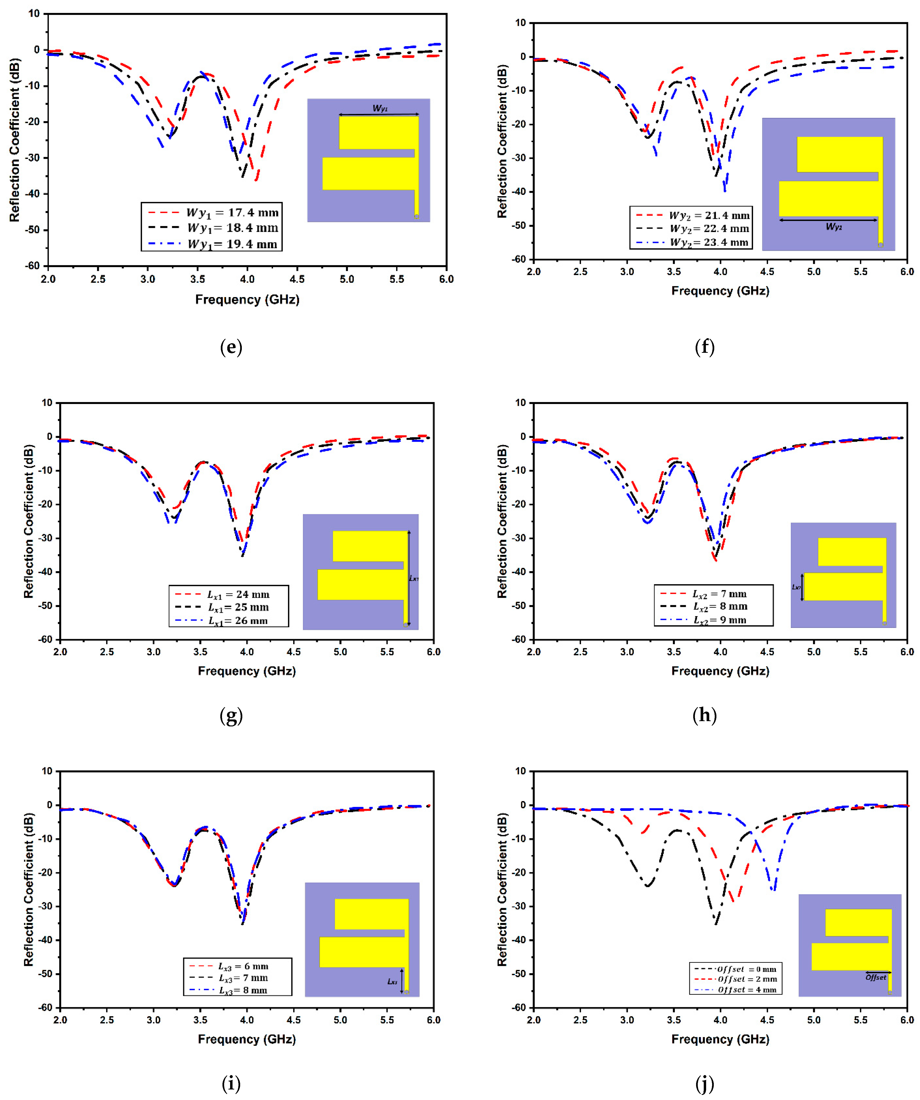 Micromachines 13 02022 g004b Micromachines 13 02022 g004b