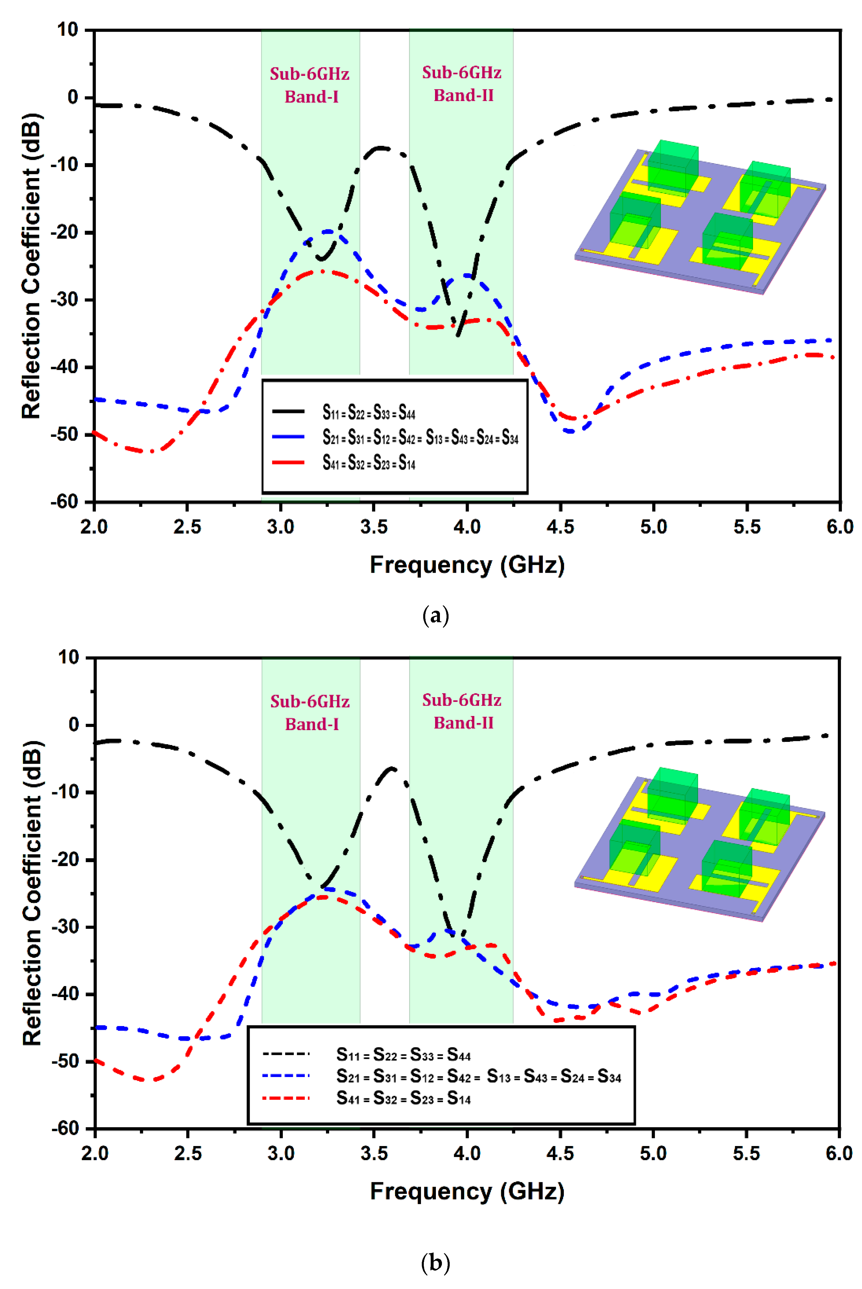 Micromachines 13 02022 g007 Micromachines 13 02022 g007