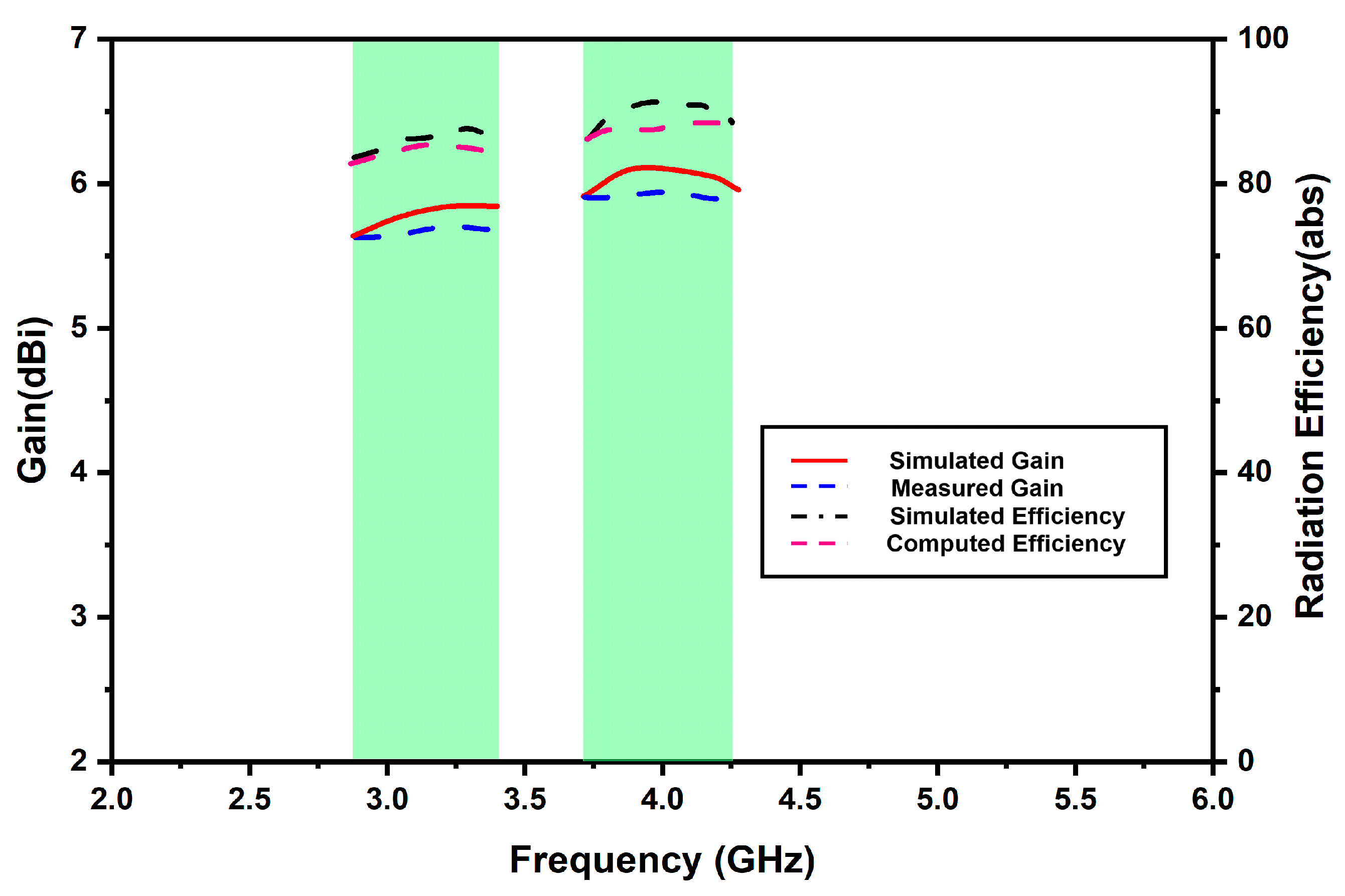 Micromachines 13 02022 g009 Micromachines 13 02022 g009