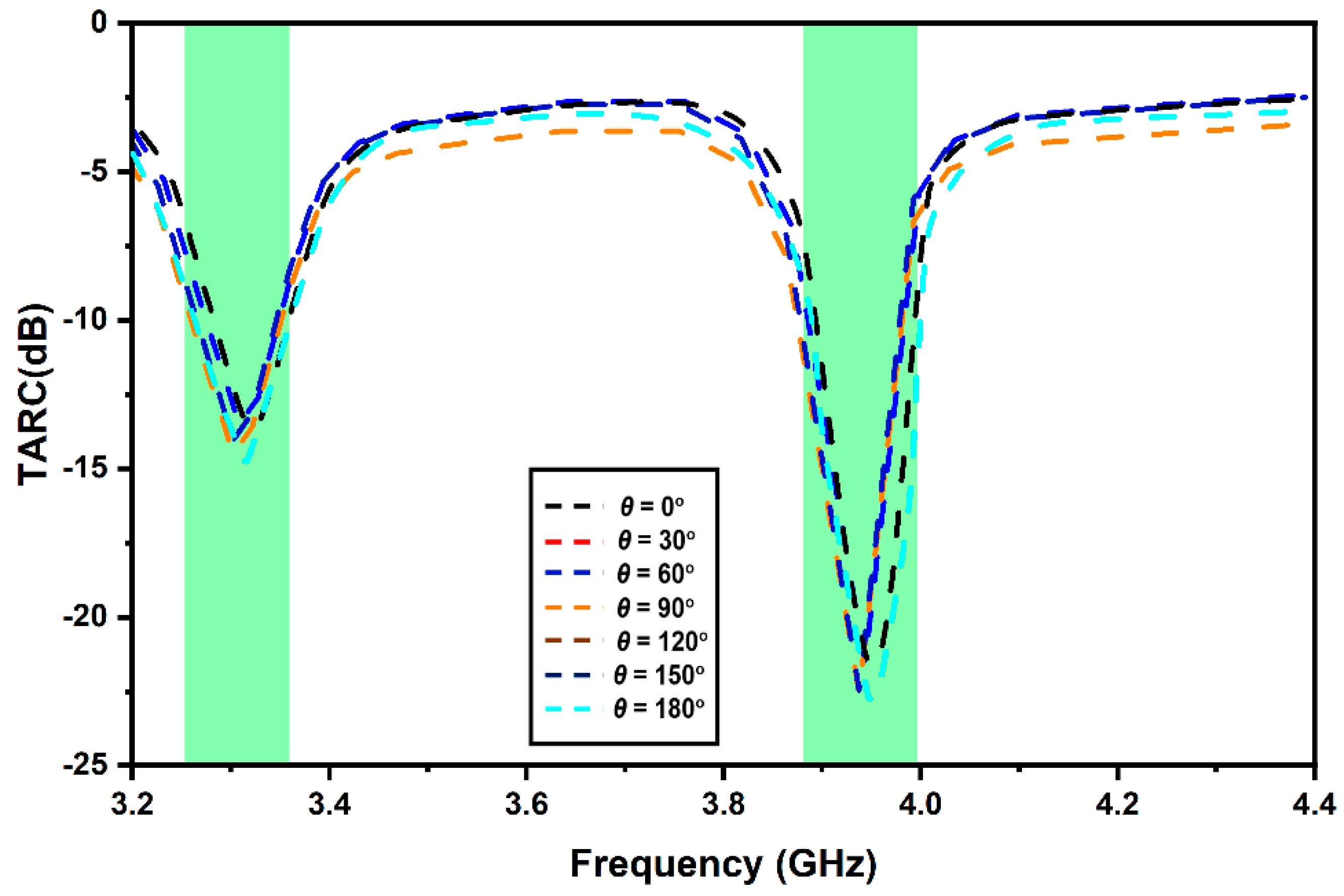 Micromachines 13 02022 g011 Micromachines 13 02022 g011