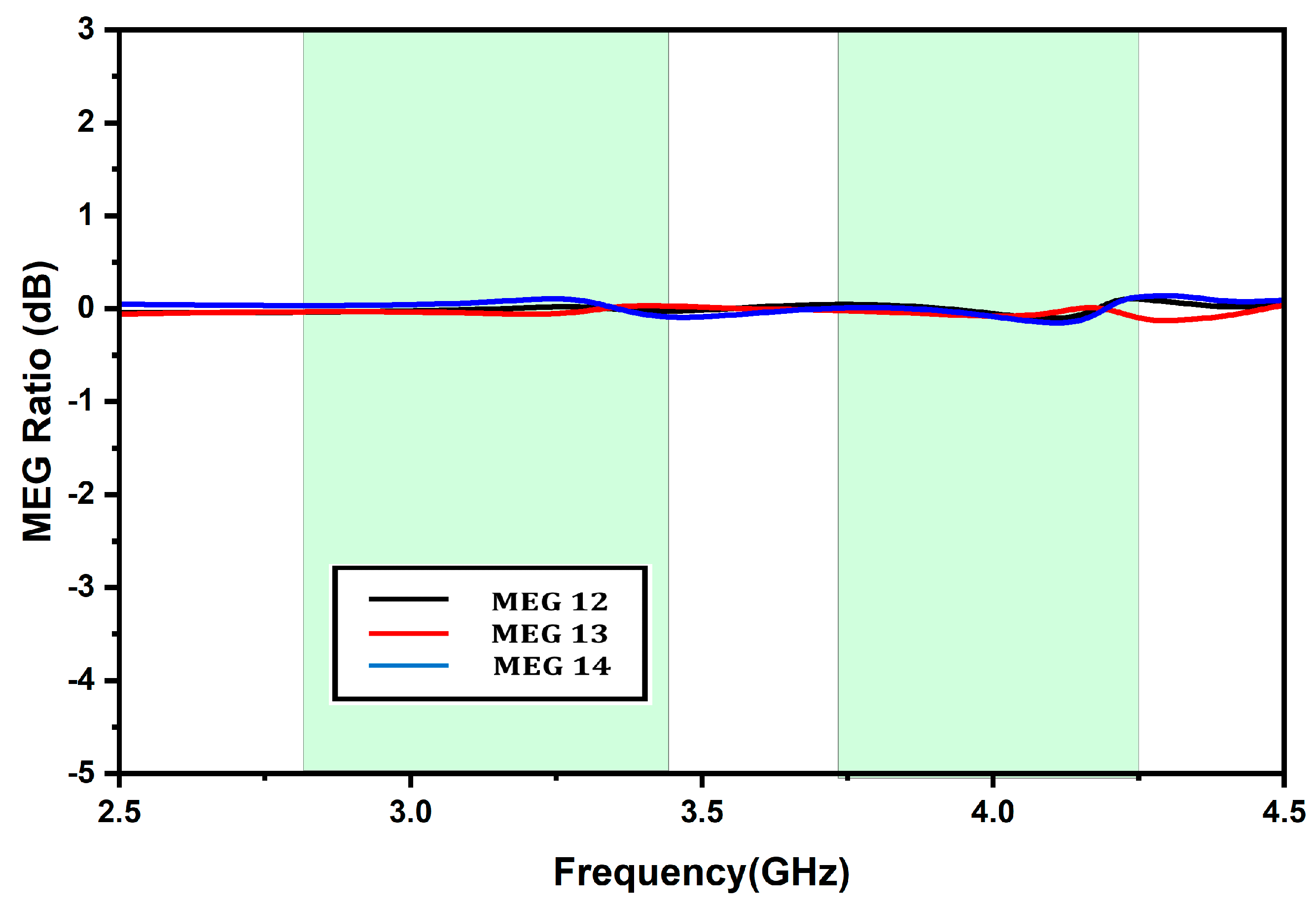 Micromachines 13 02022 g013 Micromachines 13 02022 g013
