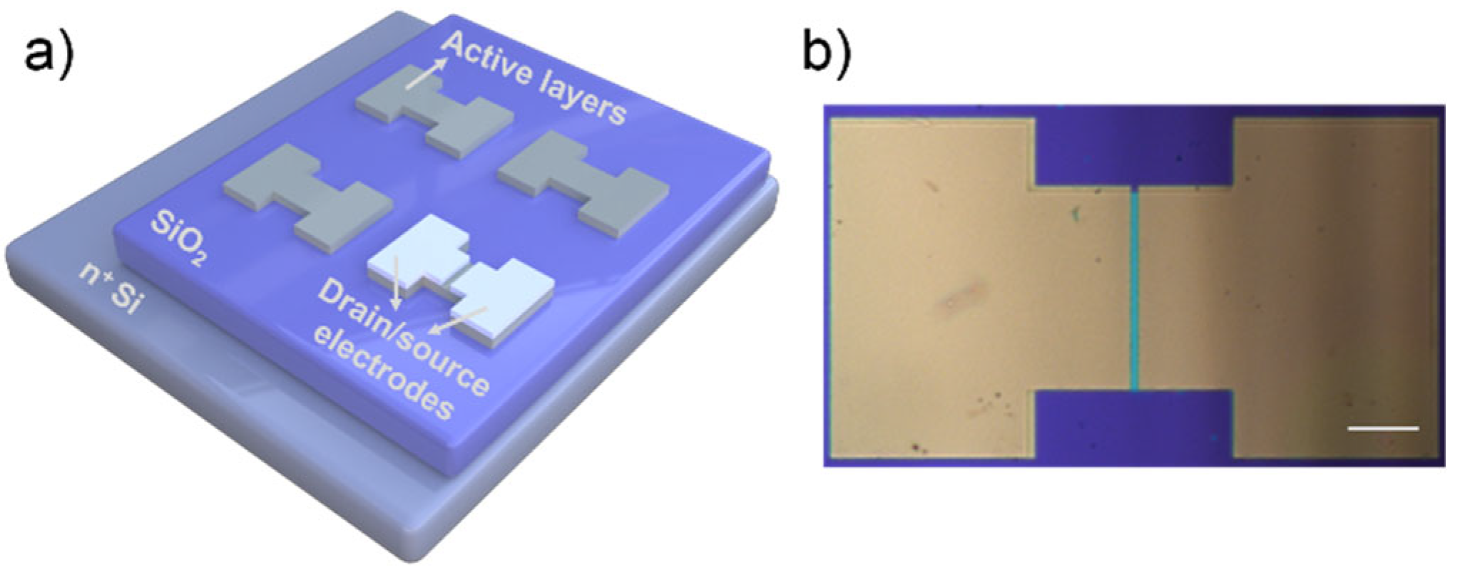 Micromachines 13 02024 g001 Micromachines 13 02024 g001