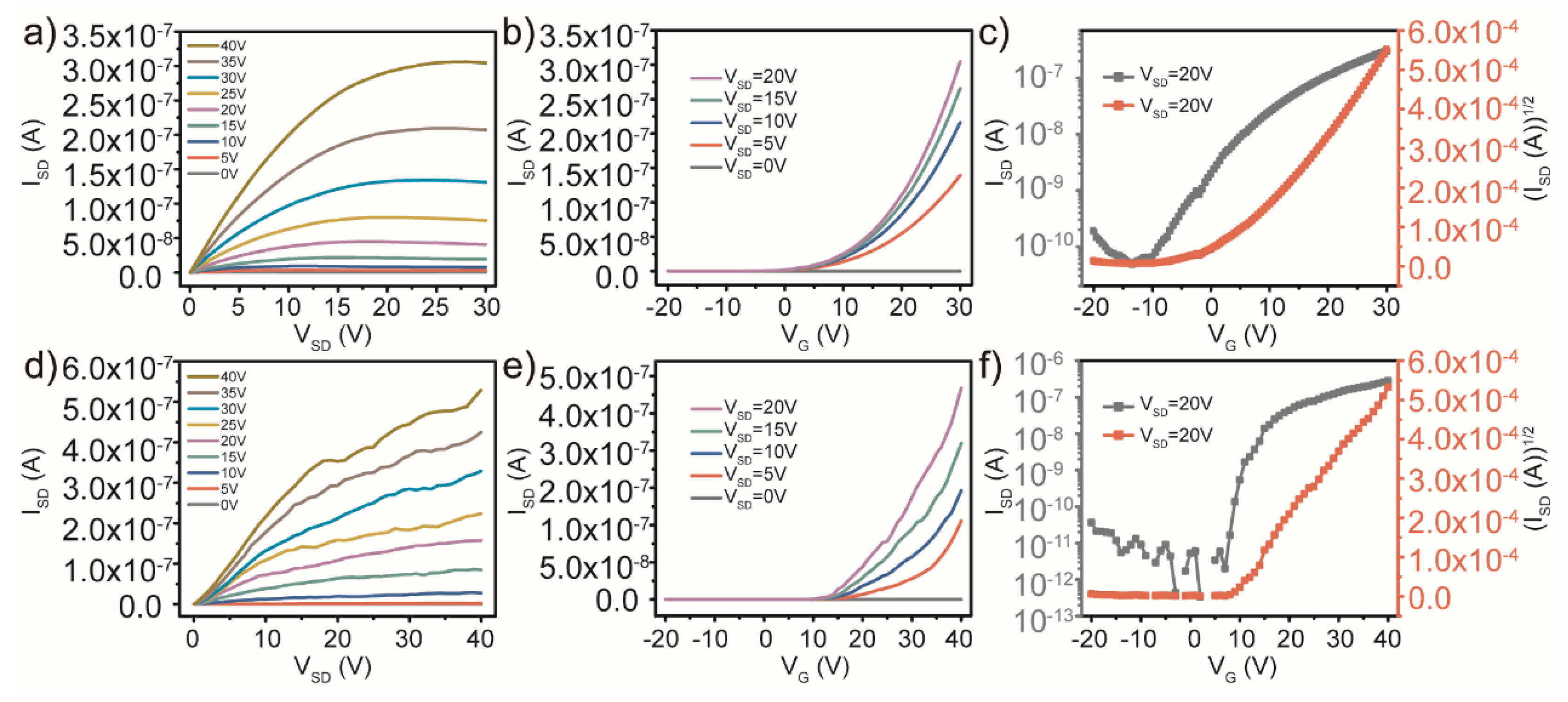 Micromachines 13 02024 g003 Micromachines 13 02024 g003
