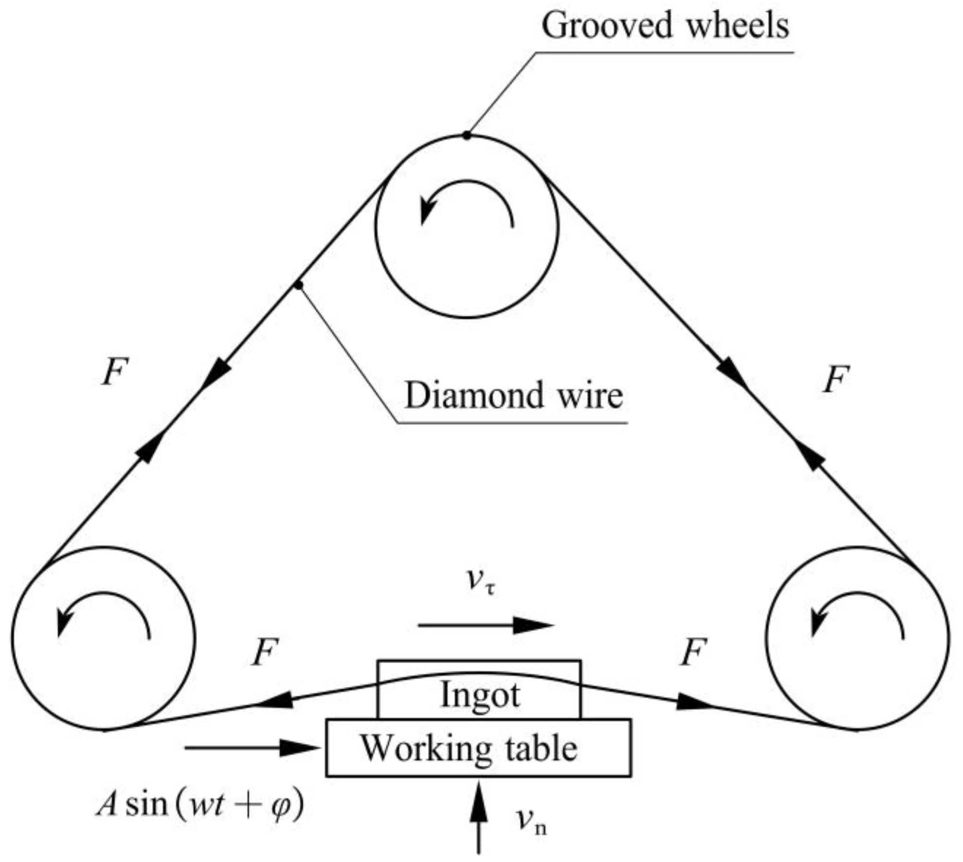 Micromachines 13 02026 g001