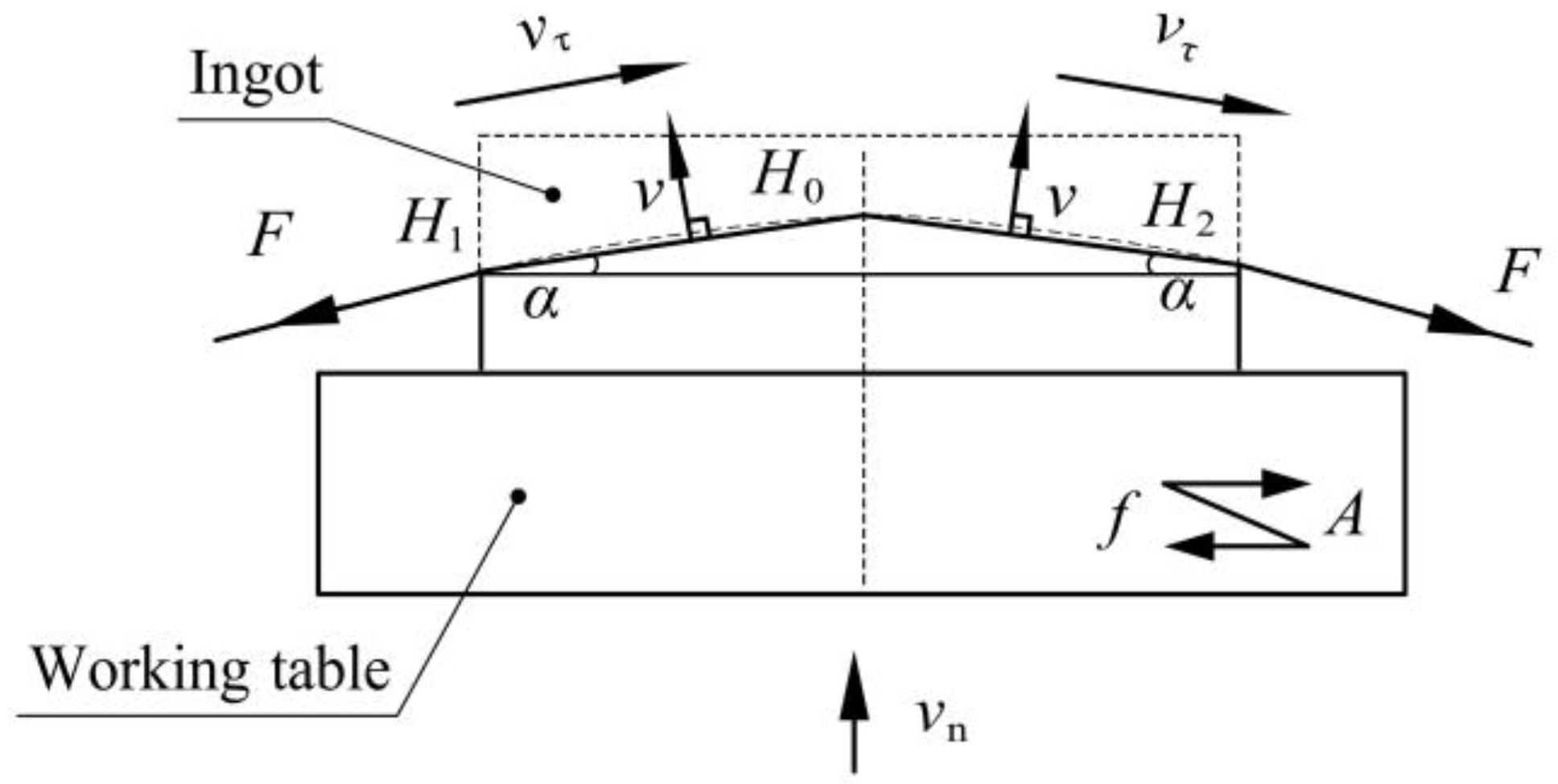 Micromachines 13 02026 g002