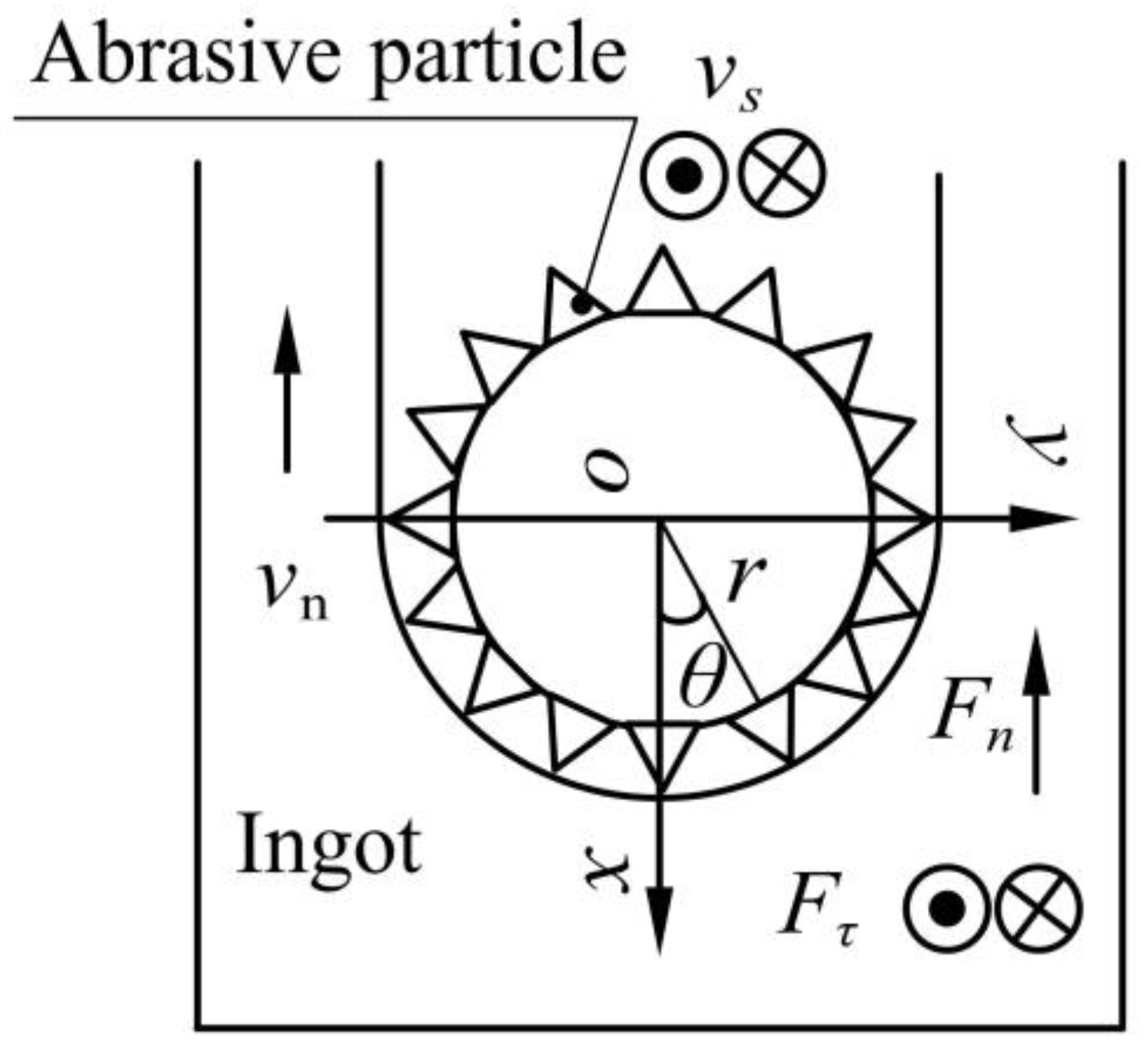 Micromachines 13 02026 g004