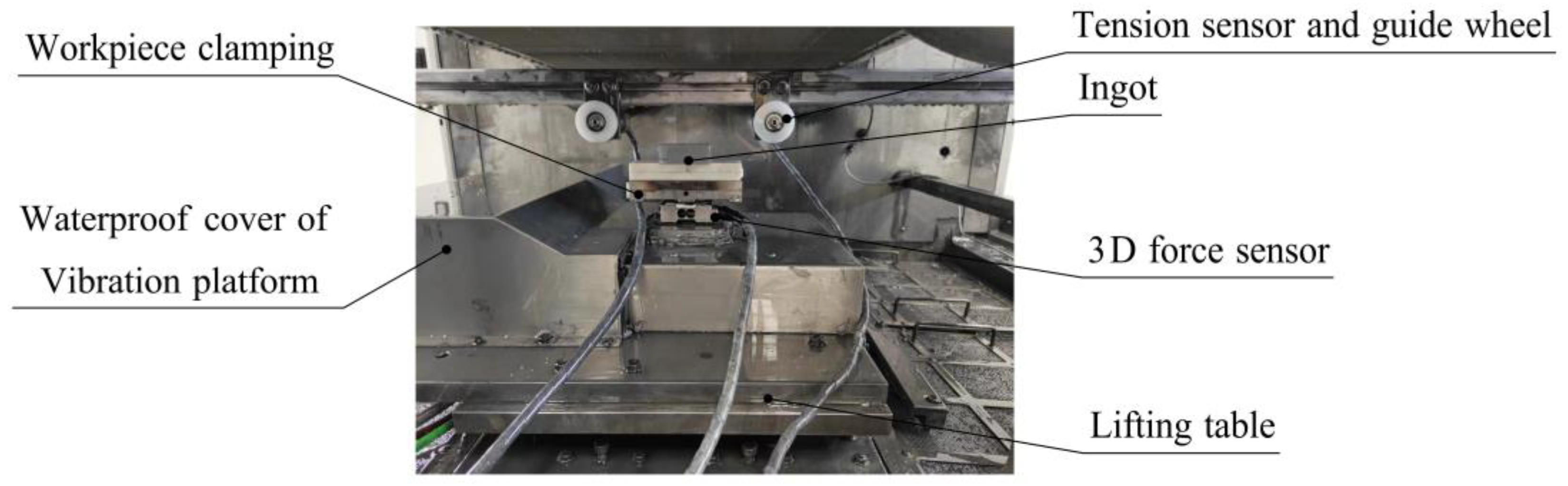 Micromachines 13 02026 g007