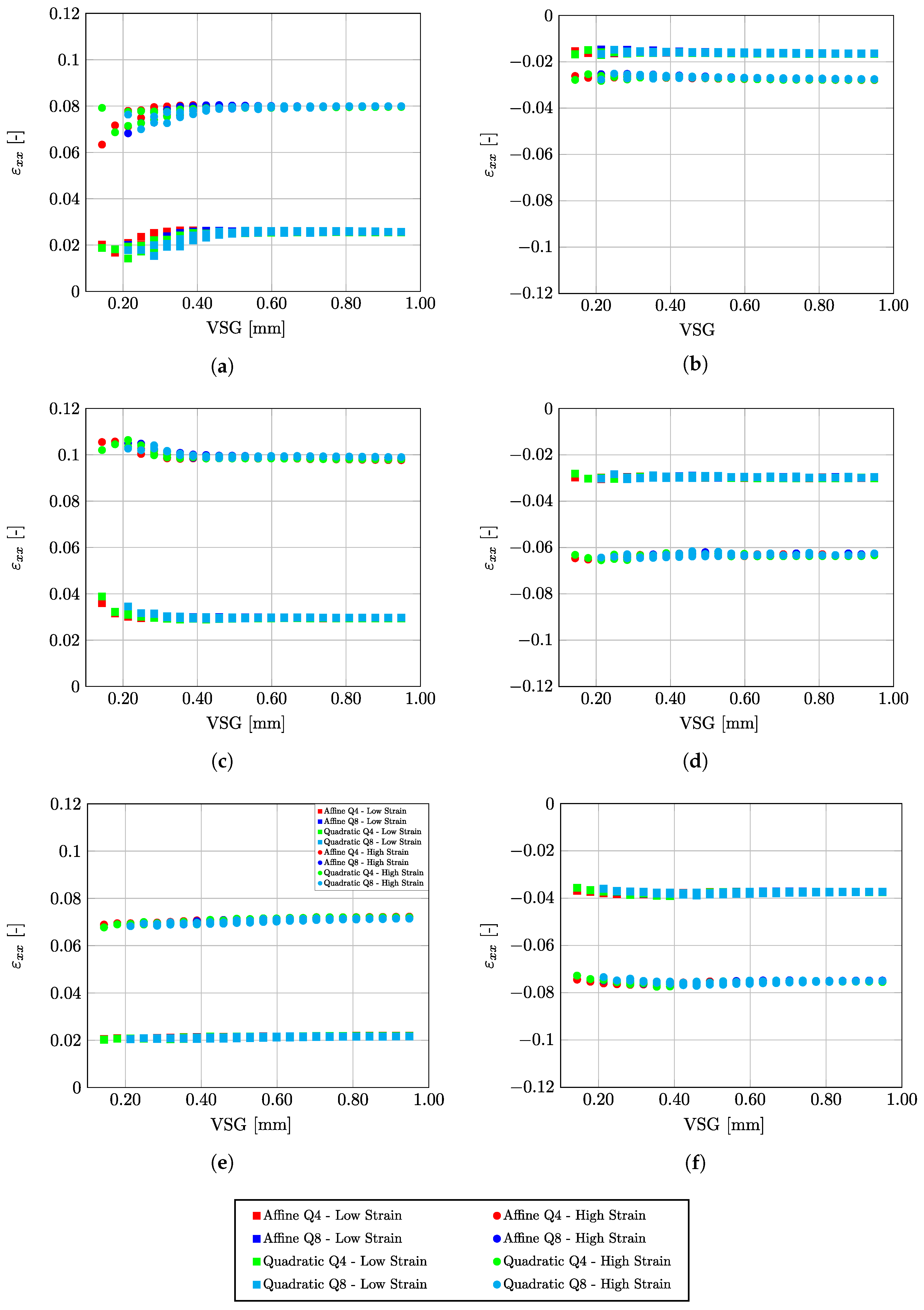 Micromachines 13 02027 g004 Micromachines 13 02027 g004