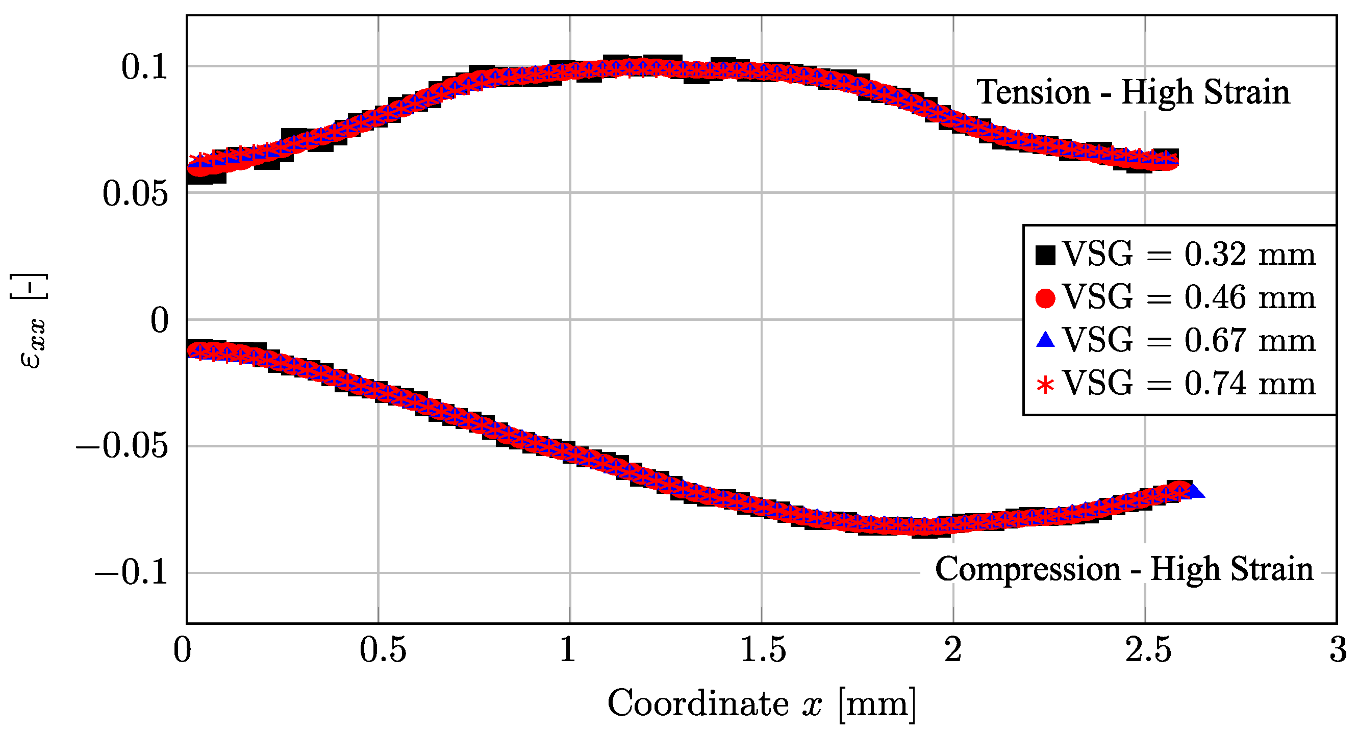 Micromachines 13 02027 g006 Micromachines 13 02027 g006