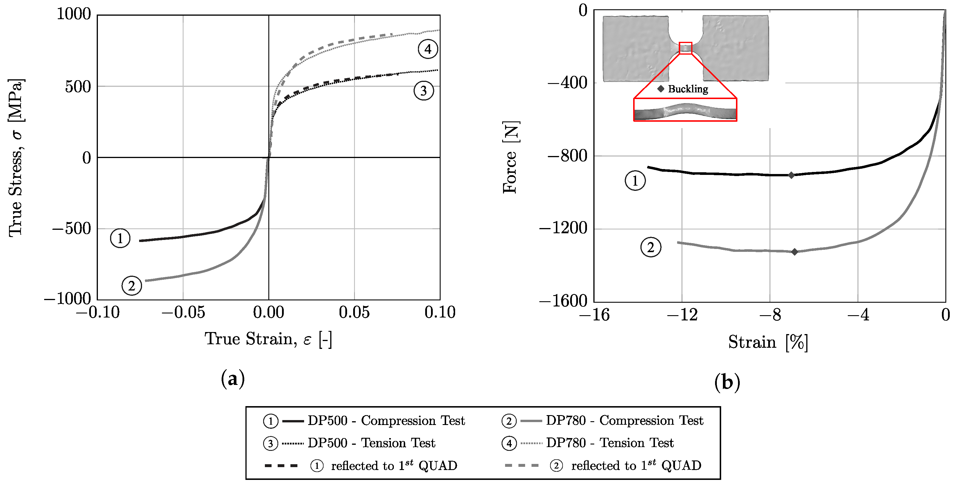 Micromachines 13 02027 g008 Micromachines 13 02027 g008
