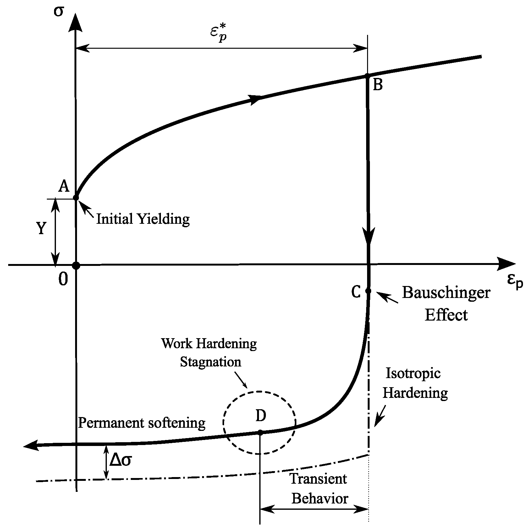 Micromachines 13 02027 g009 Micromachines 13 02027 g009