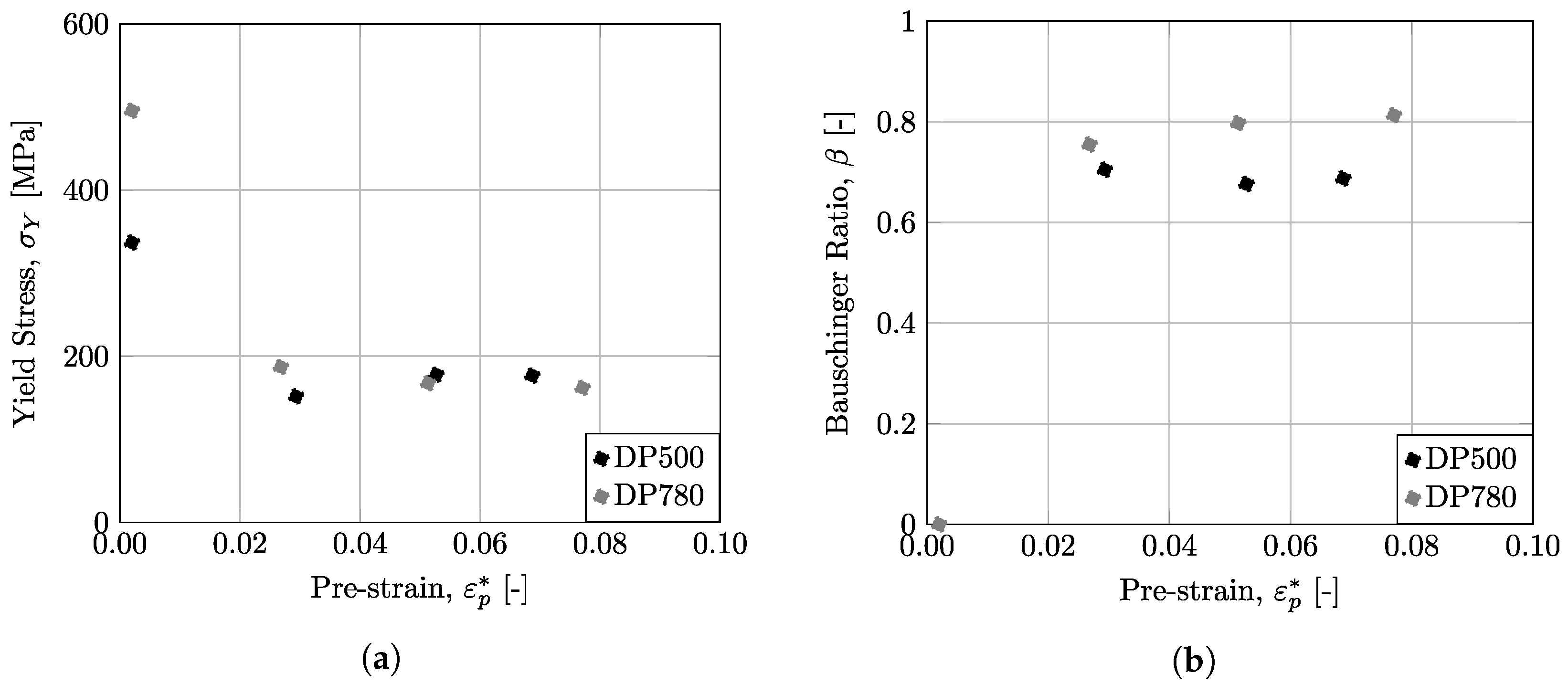 Micromachines 13 02027 g011 Micromachines 13 02027 g011