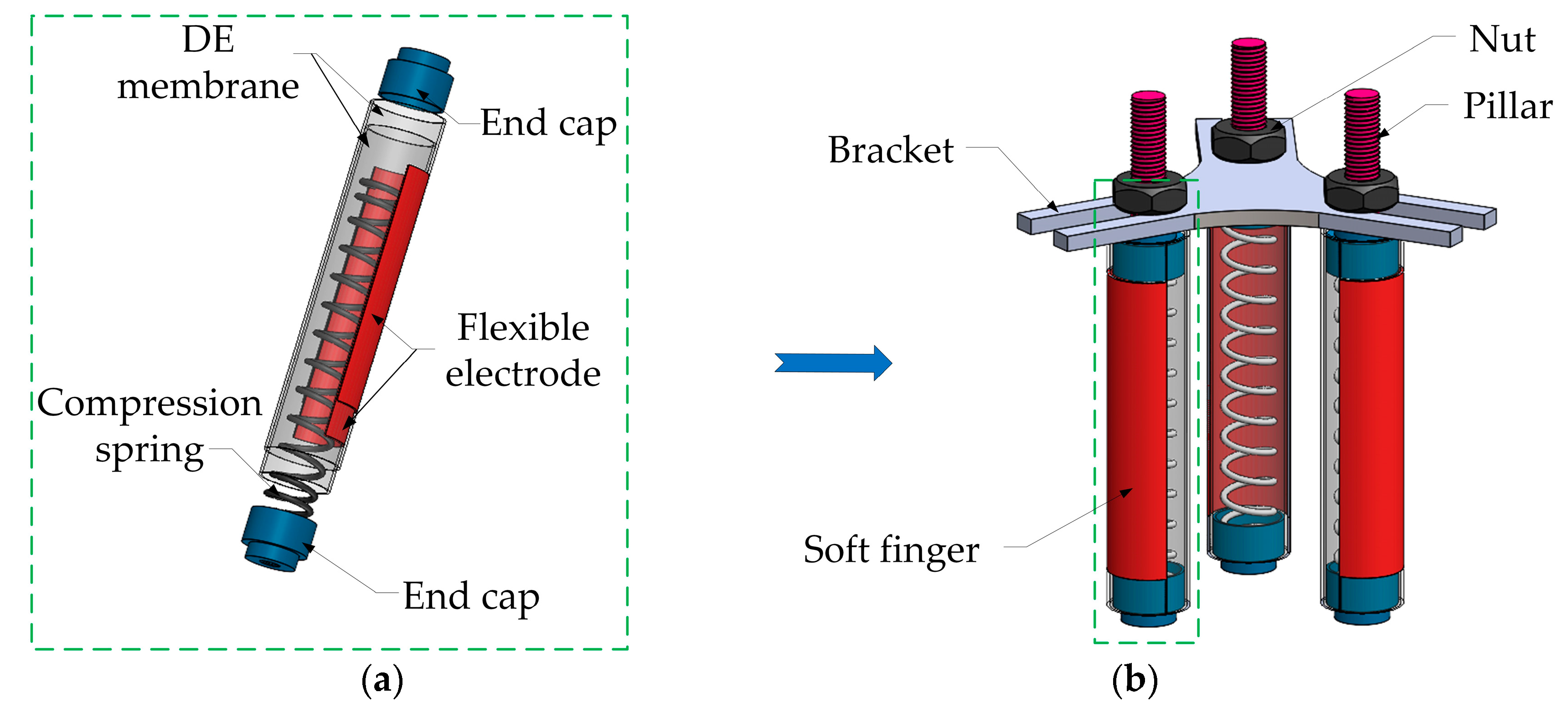 Micromachines 13 02030 g001 Micromachines 13 02030 g001