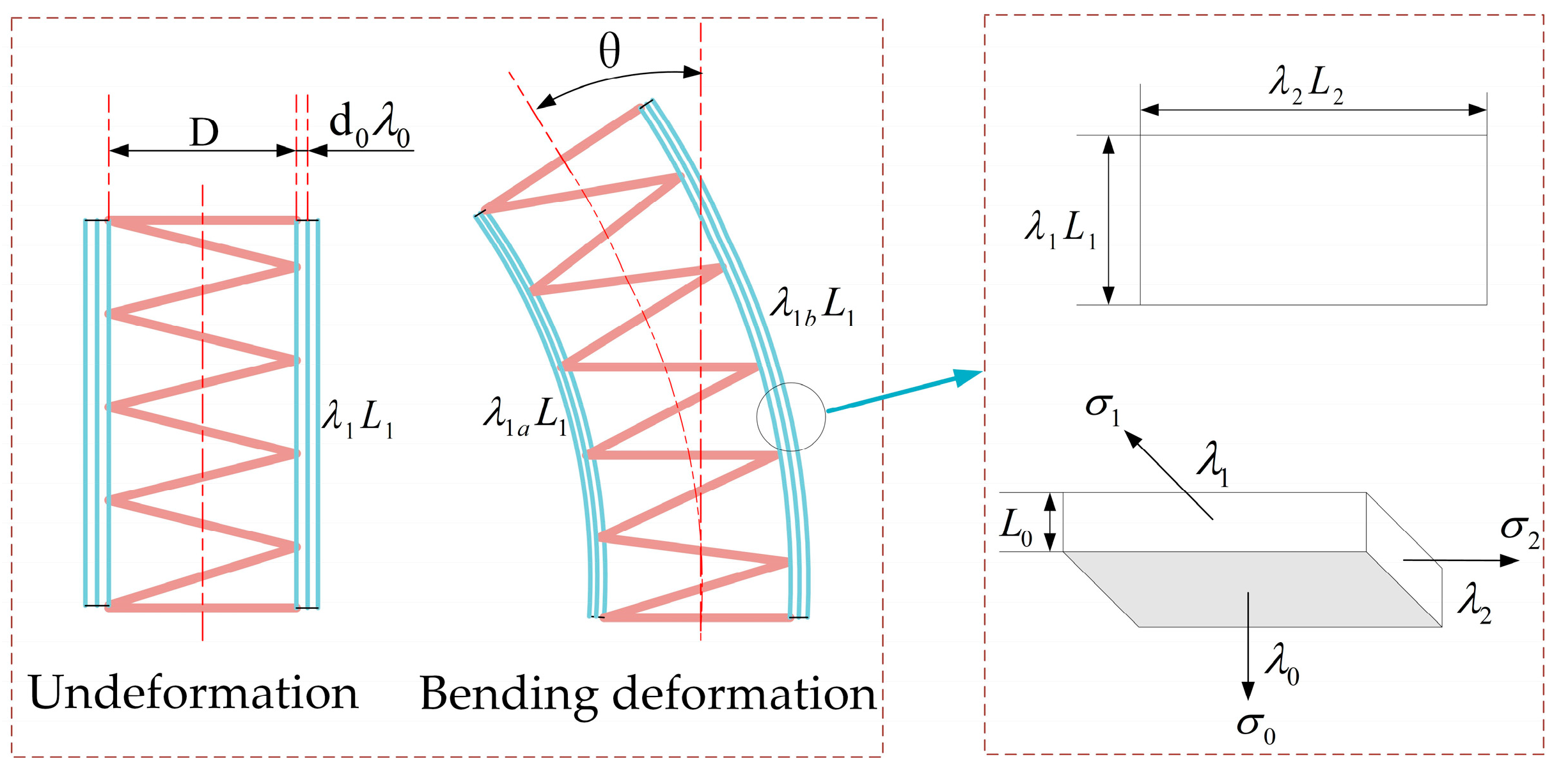 Micromachines 13 02030 g002 Micromachines 13 02030 g002