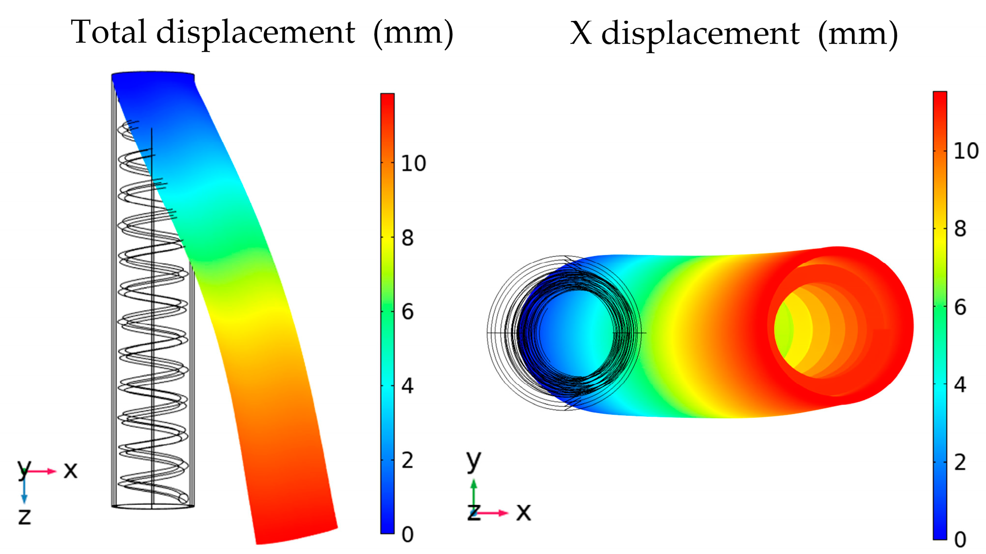 Micromachines 13 02030 g005 Micromachines 13 02030 g005