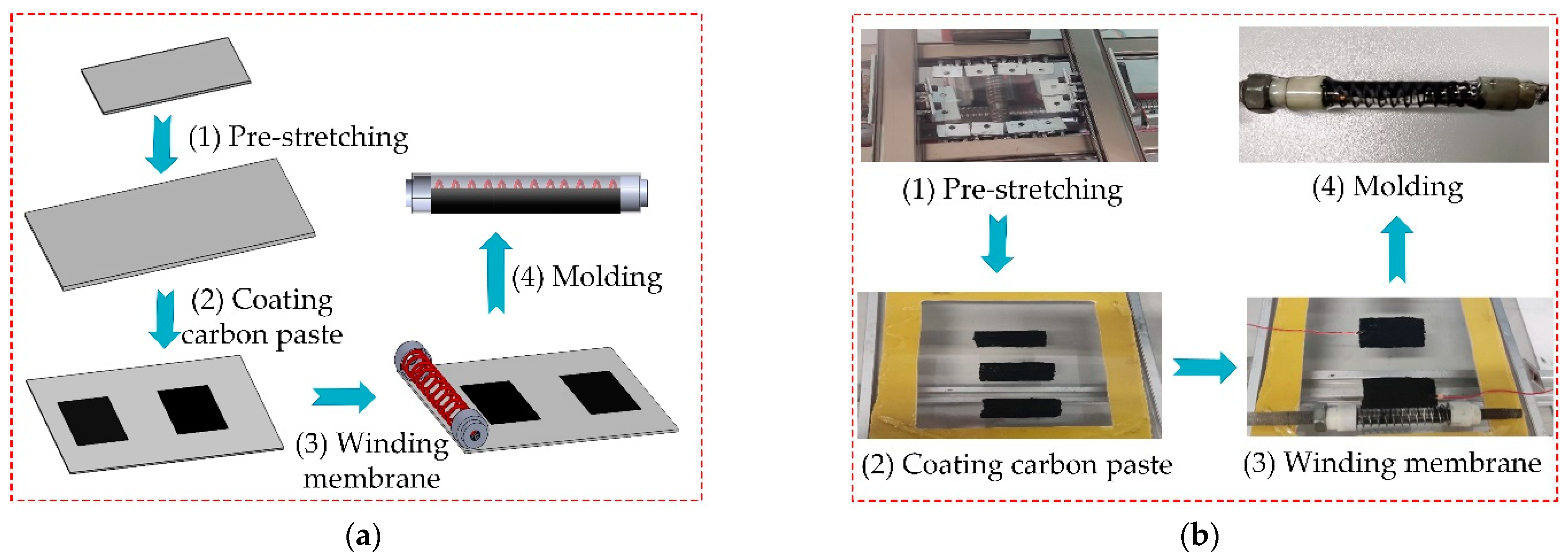 Micromachines 13 02030 g009 Micromachines 13 02030 g009