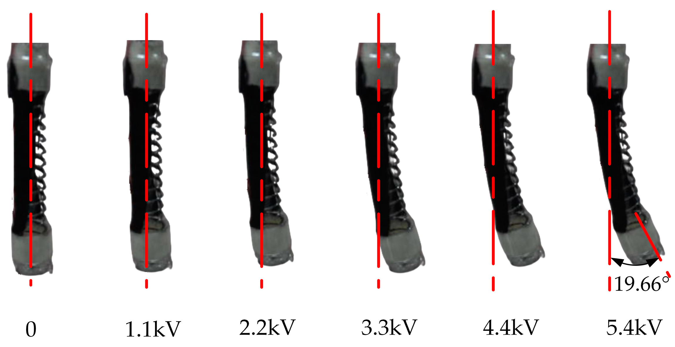 Micromachines 13 02030 g013 Micromachines 13 02030 g013