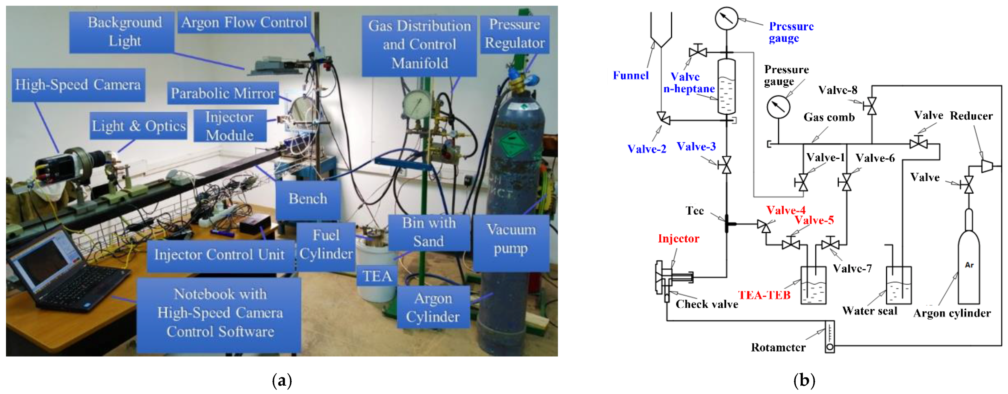 Micromachines 13 02033 g001 Micromachines 13 02033 g001