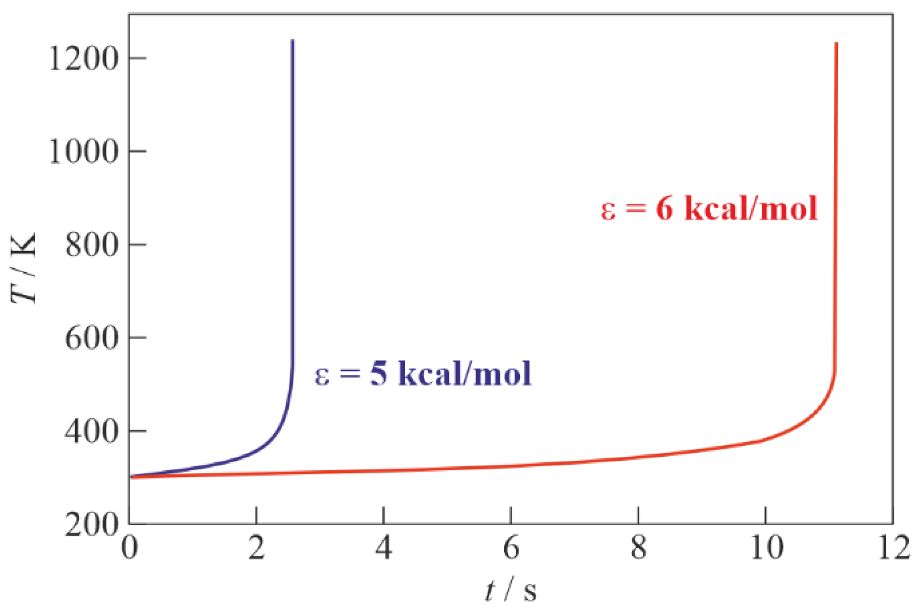 Micromachines 13 02033 g004 Micromachines 13 02033 g004