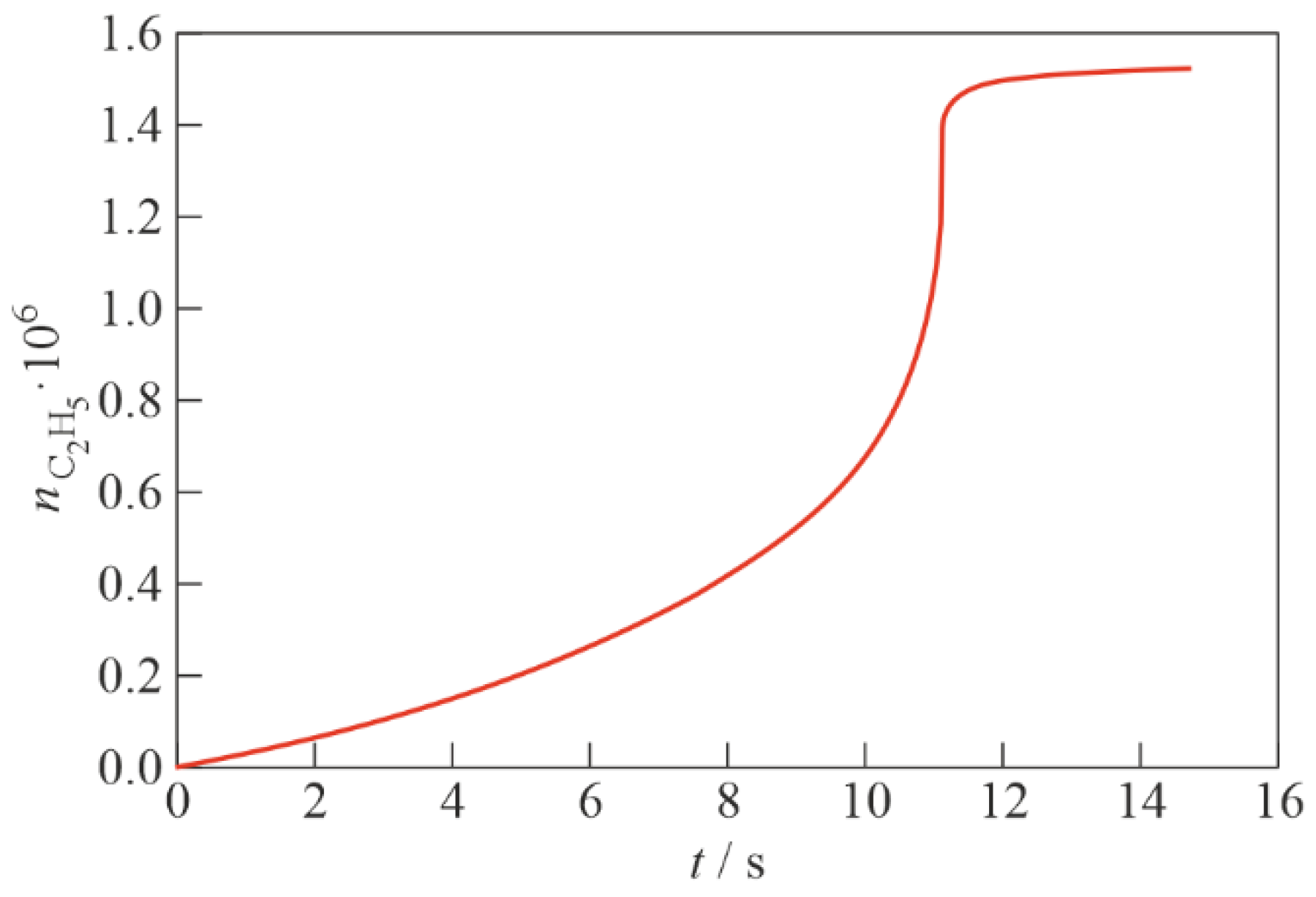 Micromachines 13 02033 g005 Micromachines 13 02033 g005