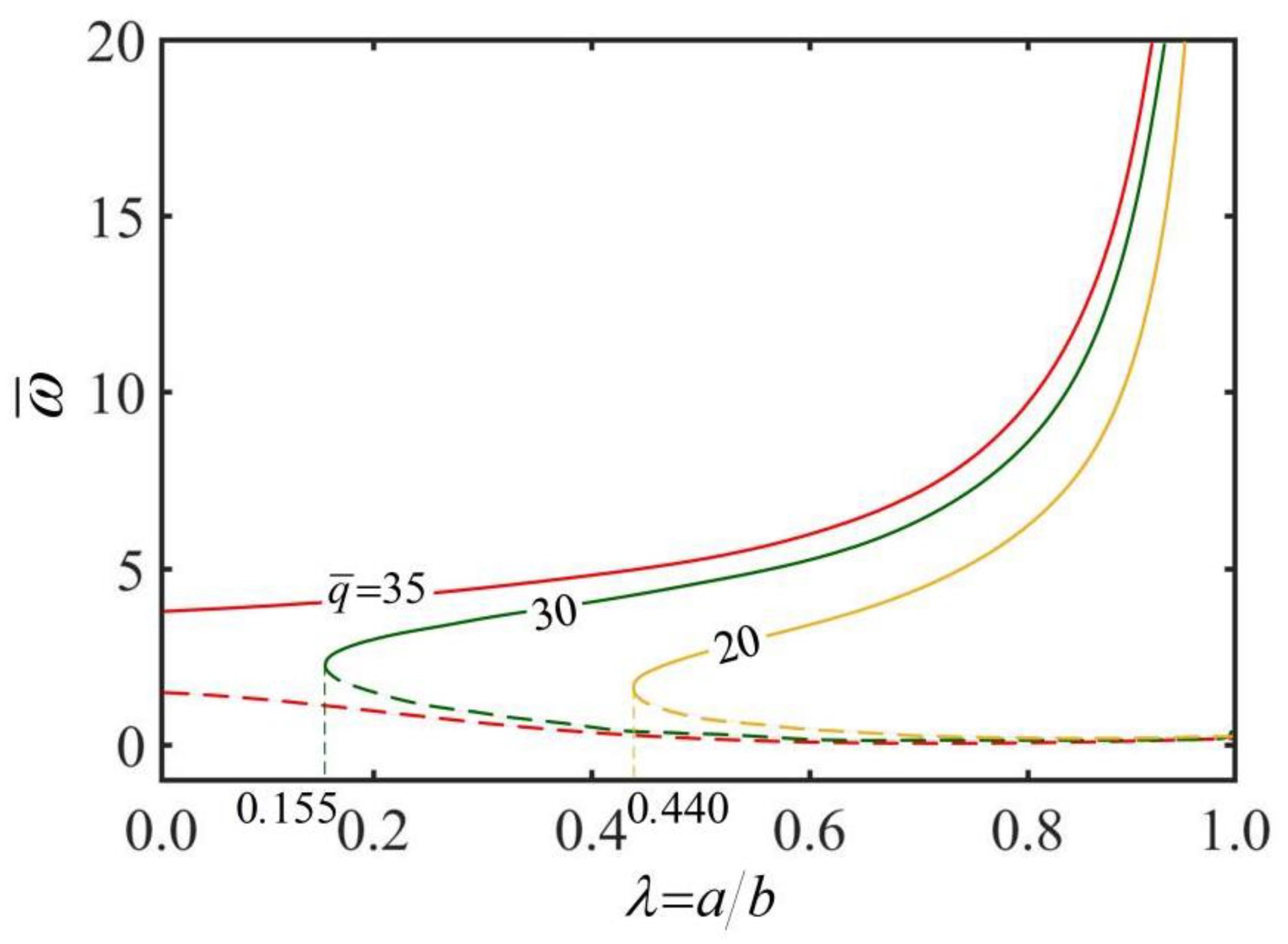 Micromachines 13 02035 g007 Micromachines 13 02035 g007