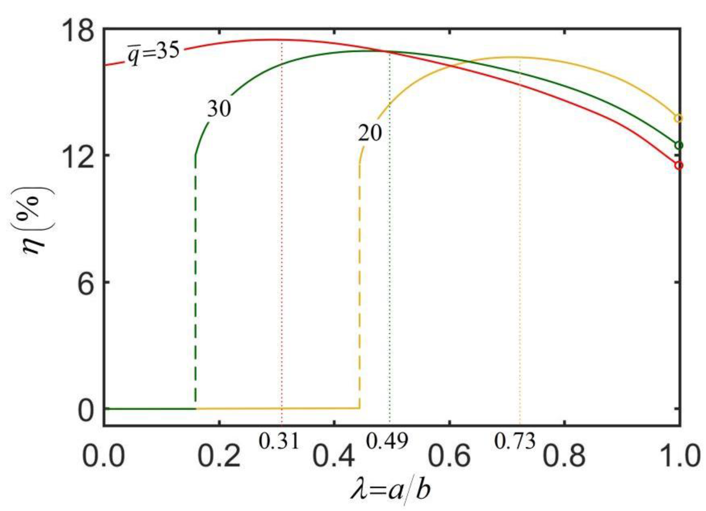 Micromachines 13 02035 g008 Micromachines 13 02035 g008