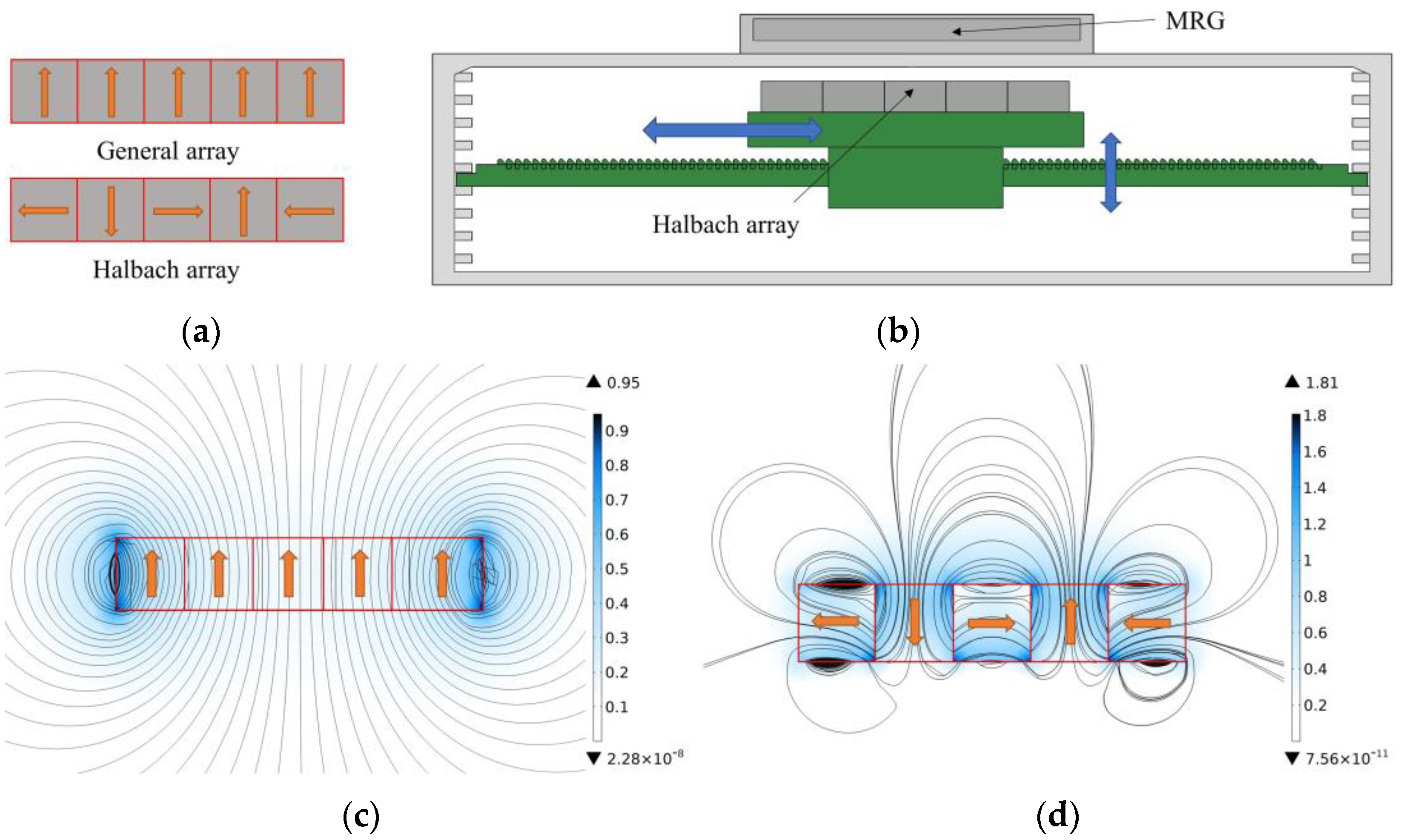 Micromachines 13 02036 g006 Micromachines 13 02036 g006