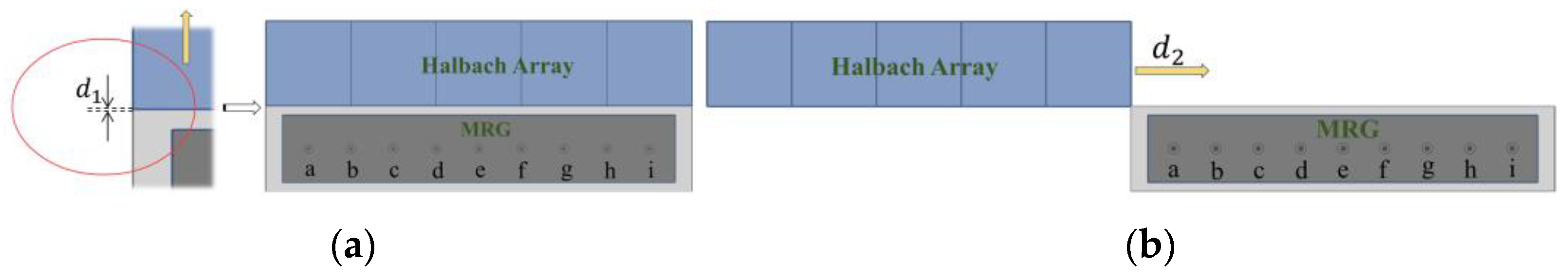 Micromachines 13 02036 g007 Micromachines 13 02036 g007