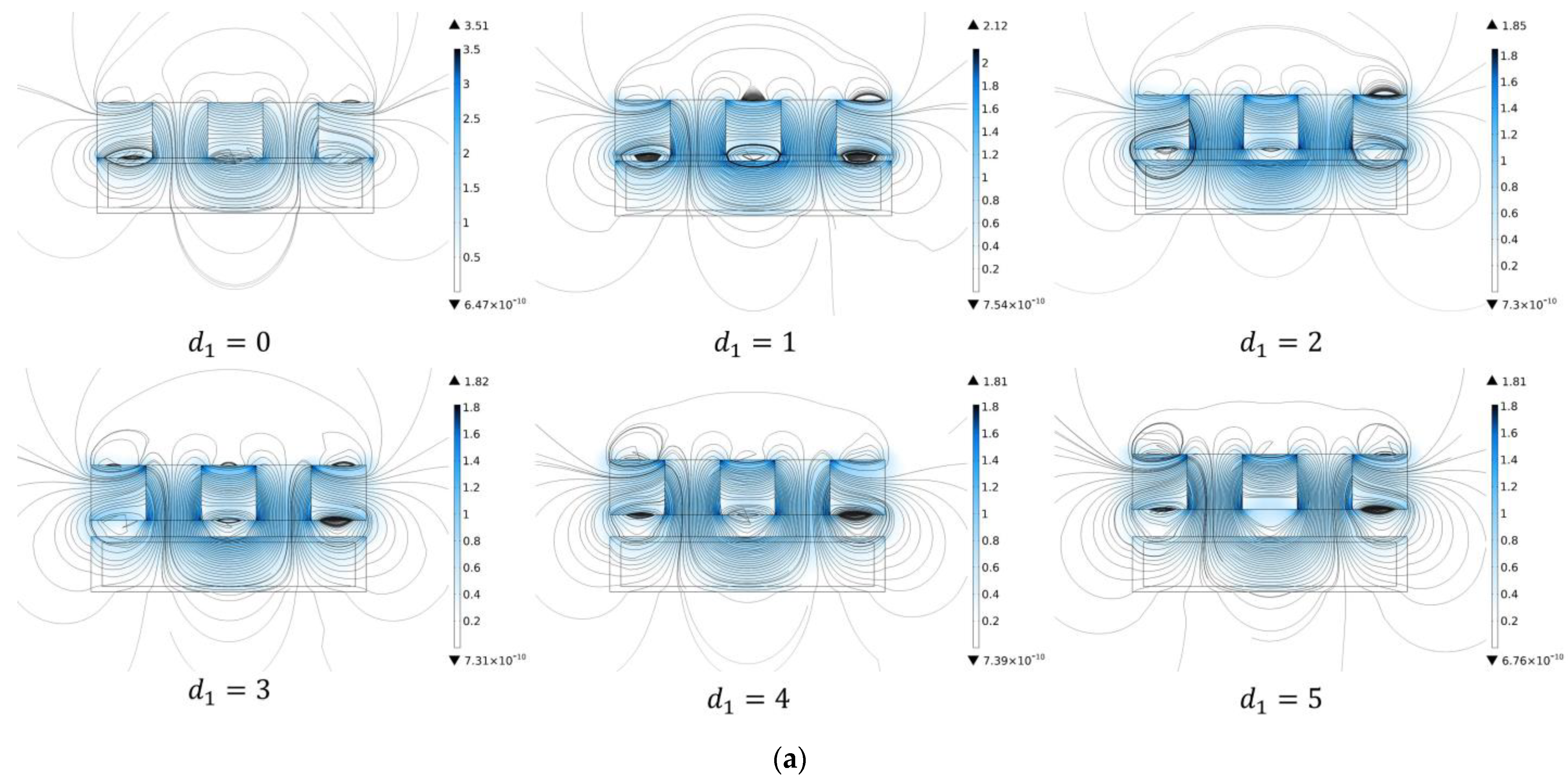 Micromachines 13 02036 g008a Micromachines 13 02036 g008a