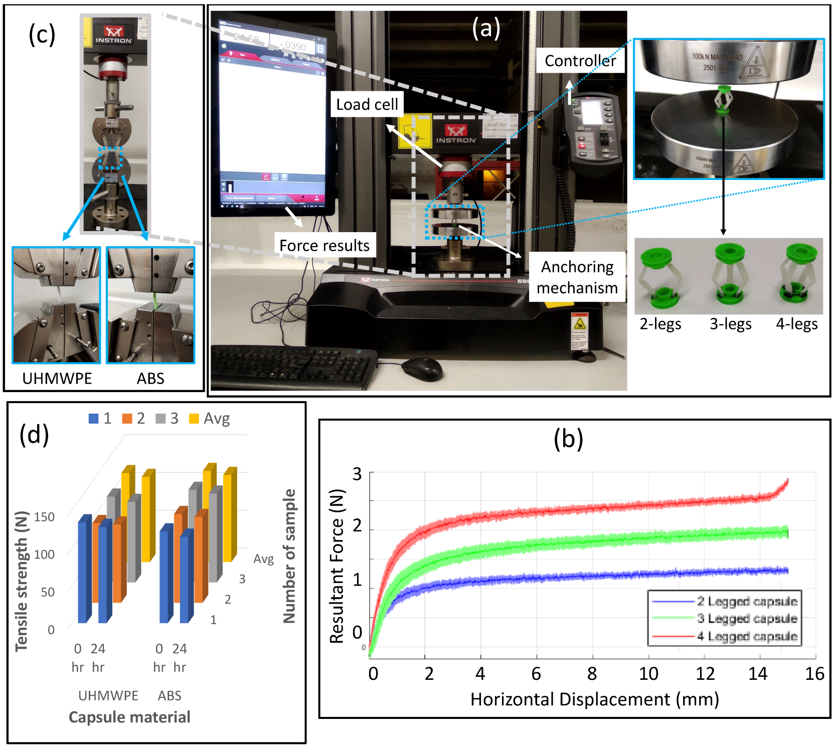 Micromachines 13 02045 g005