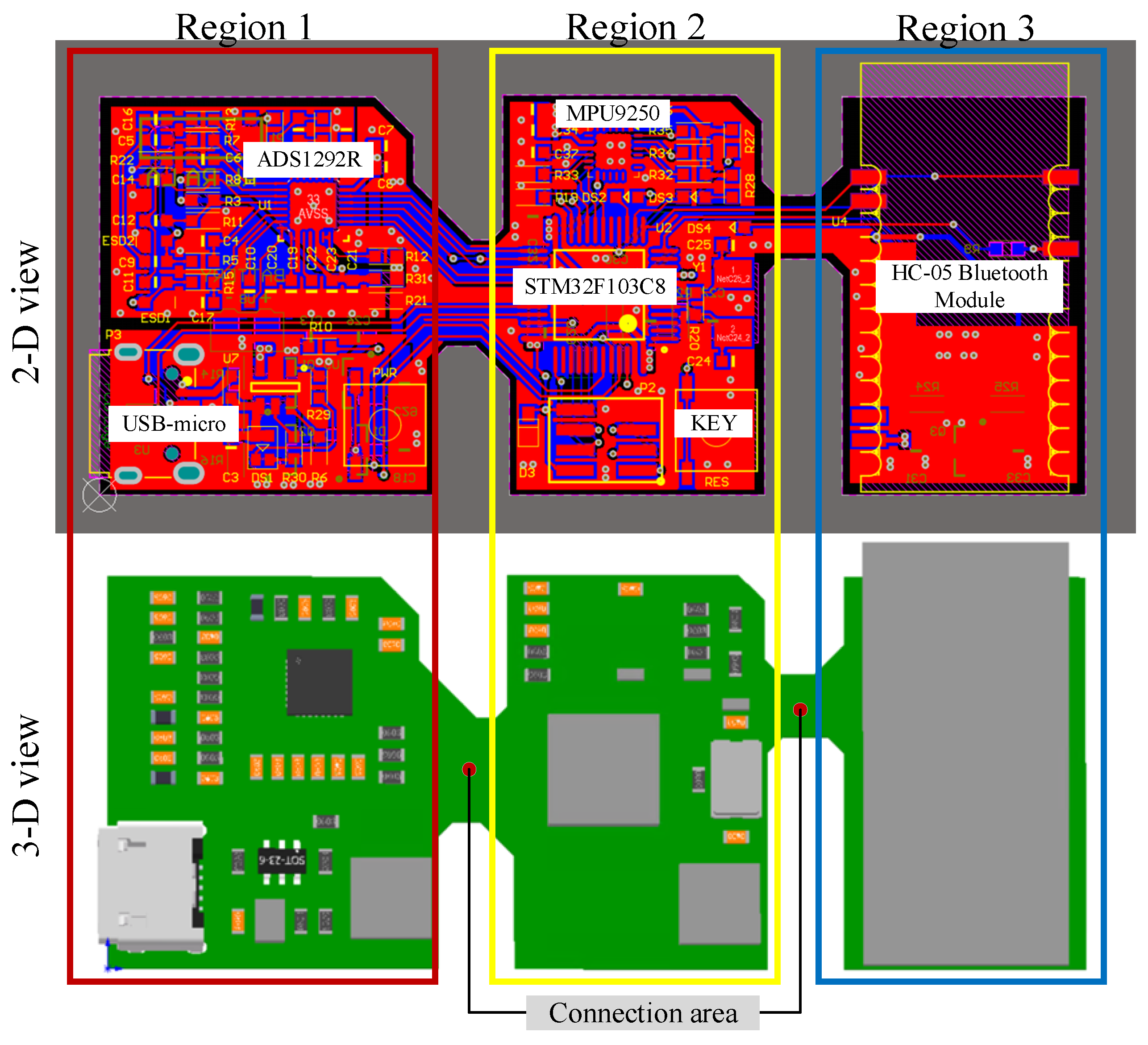 Micromachines 13 02047 g006 Micromachines 13 02047 g006