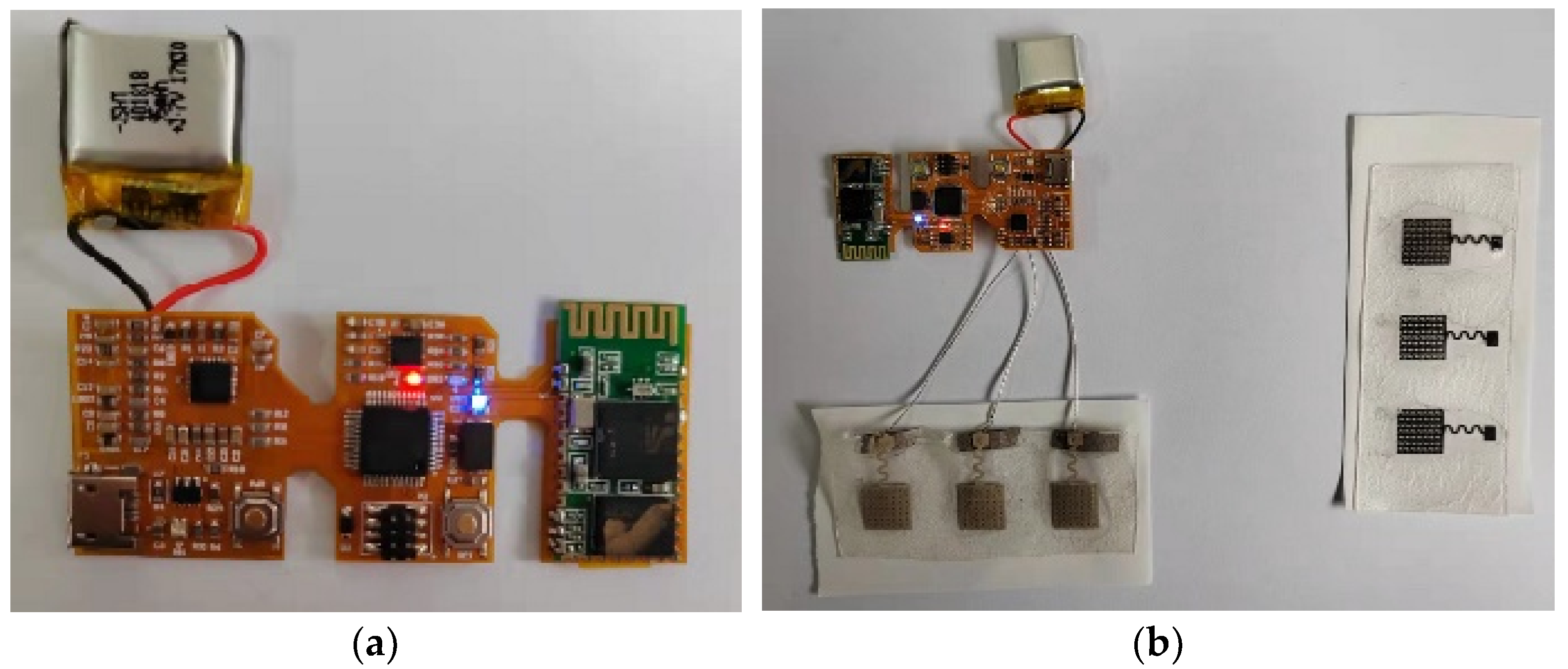 Micromachines 13 02047 g007 Micromachines 13 02047 g007