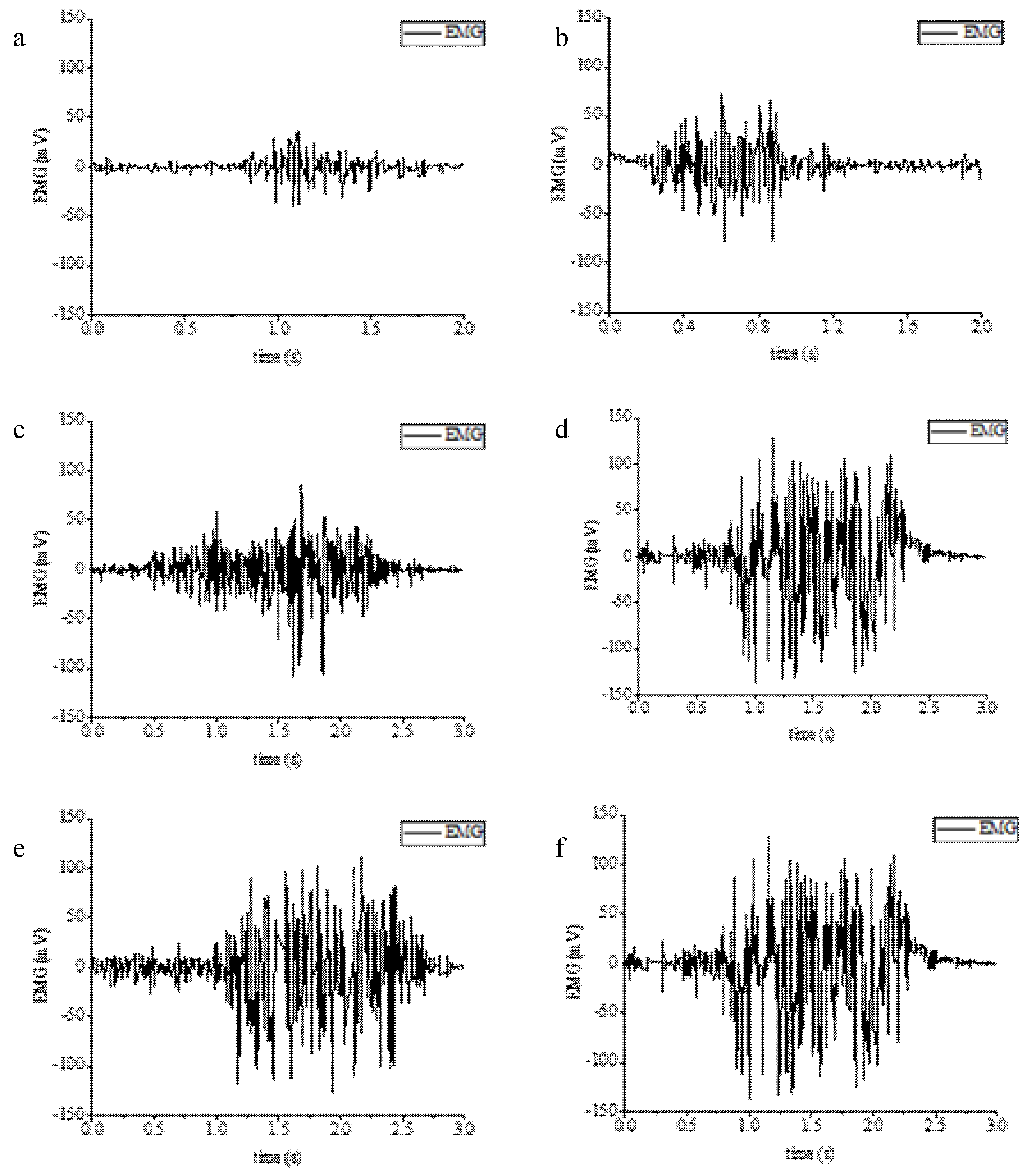 Micromachines 13 02047 g010 Micromachines 13 02047 g010