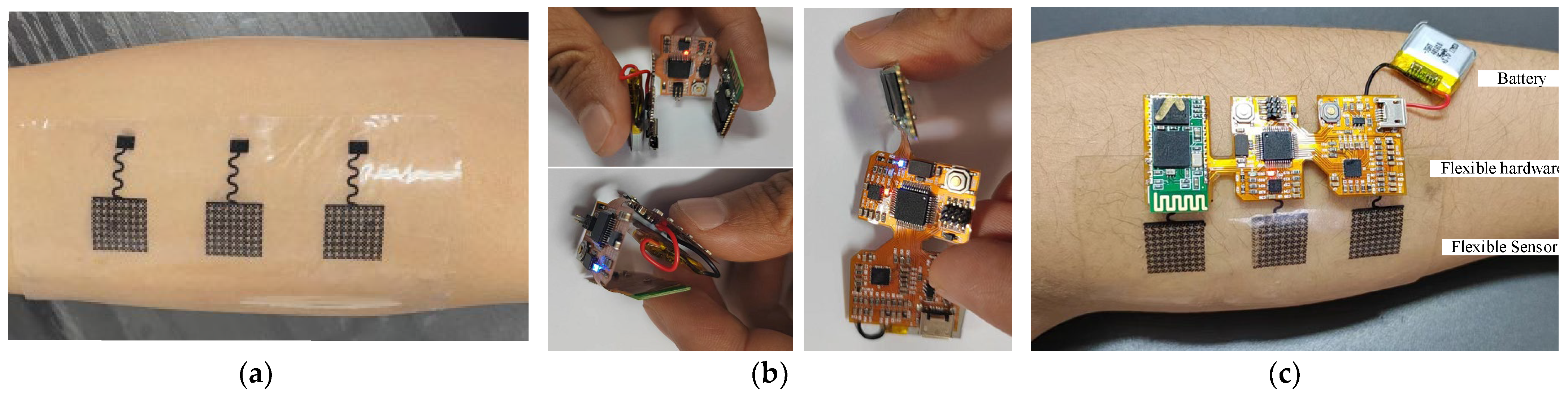 Micromachines 13 02047 g014 Micromachines 13 02047 g014