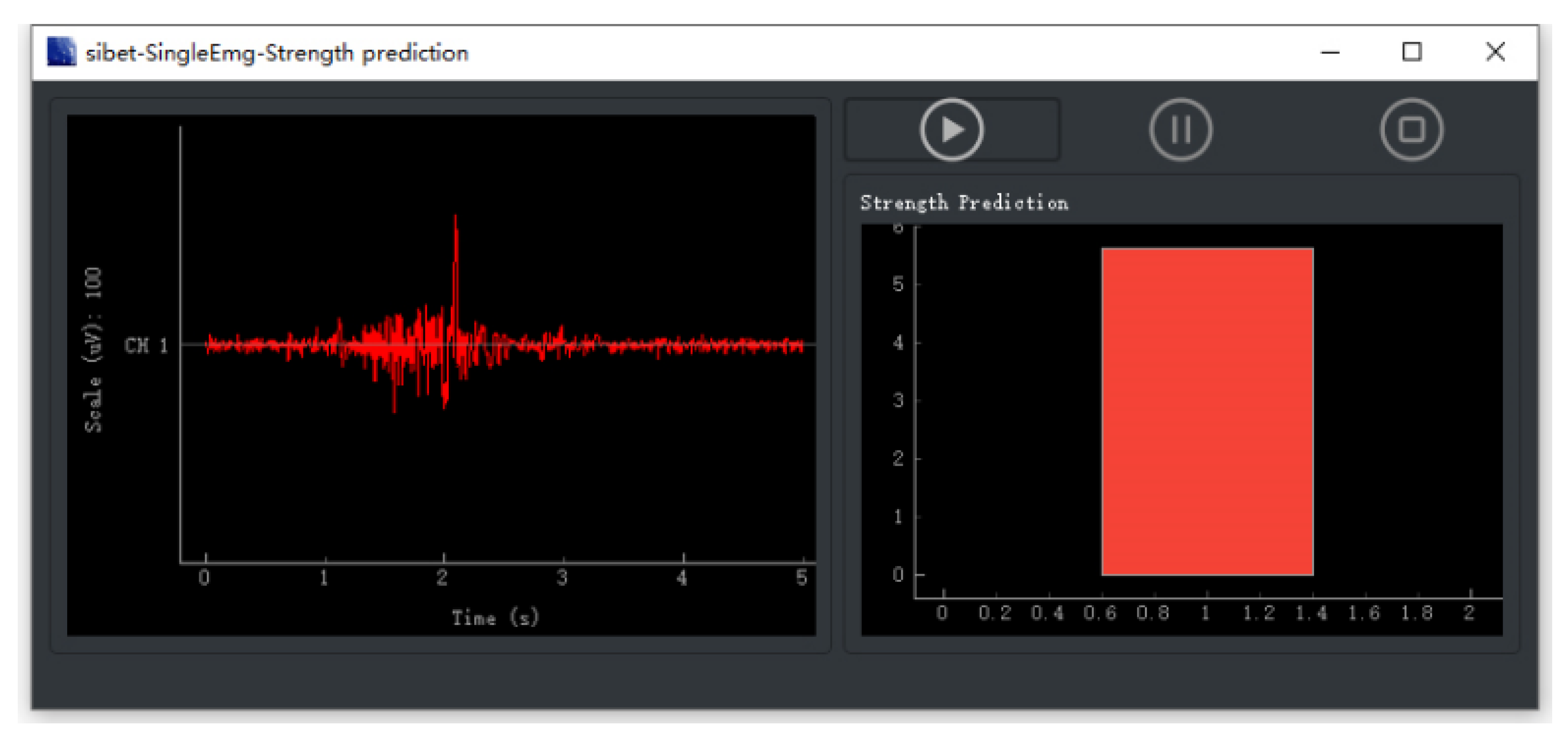 Micromachines 13 02047 g016 Micromachines 13 02047 g016