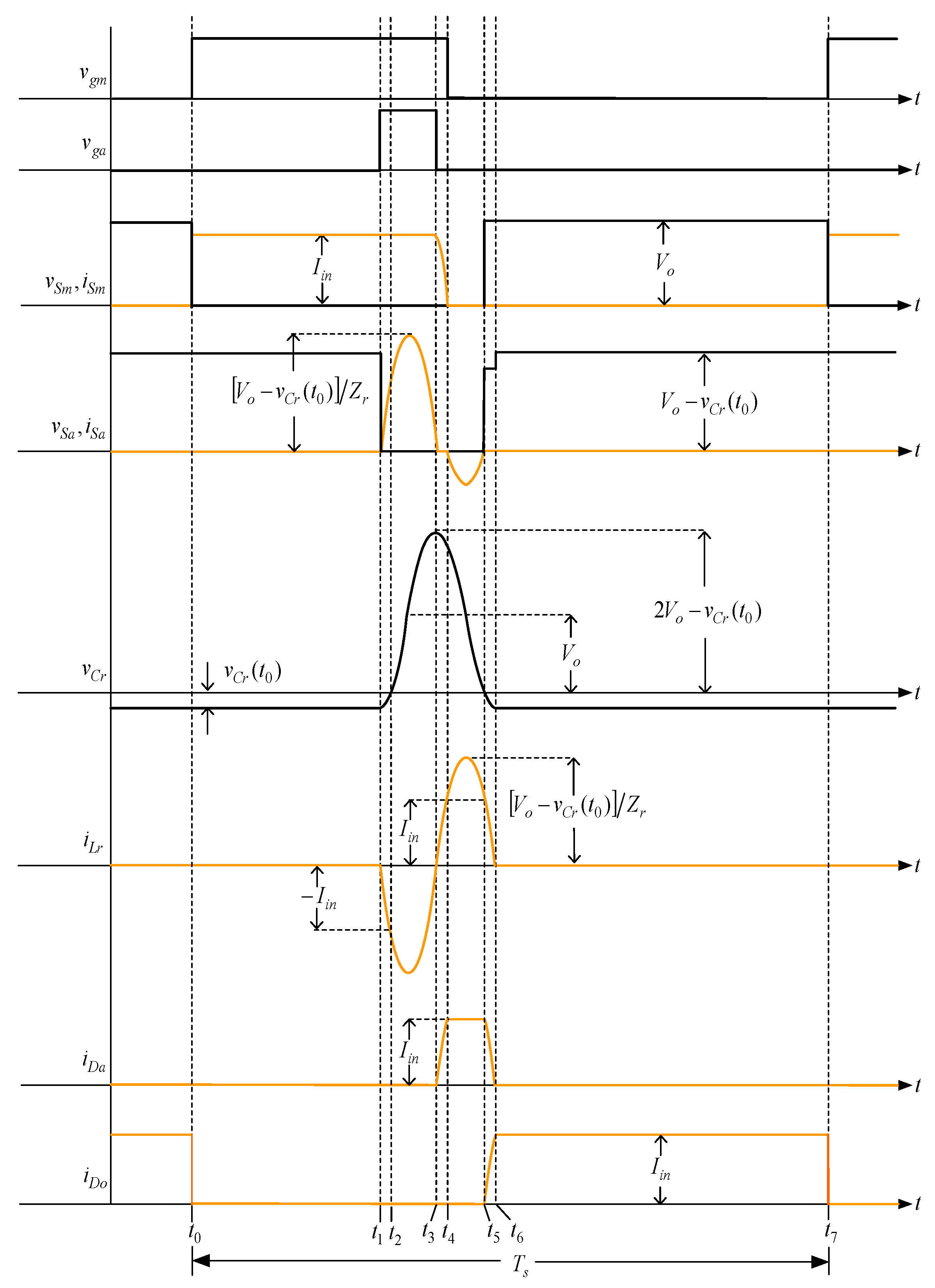 Micromachines 13 02055 g003