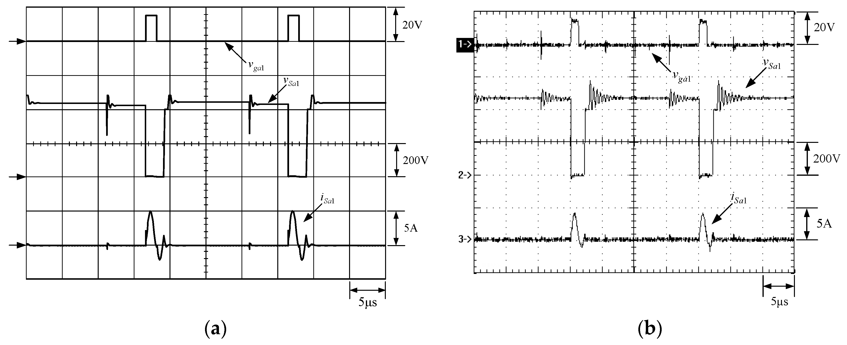 Micromachines 13 02055 g018