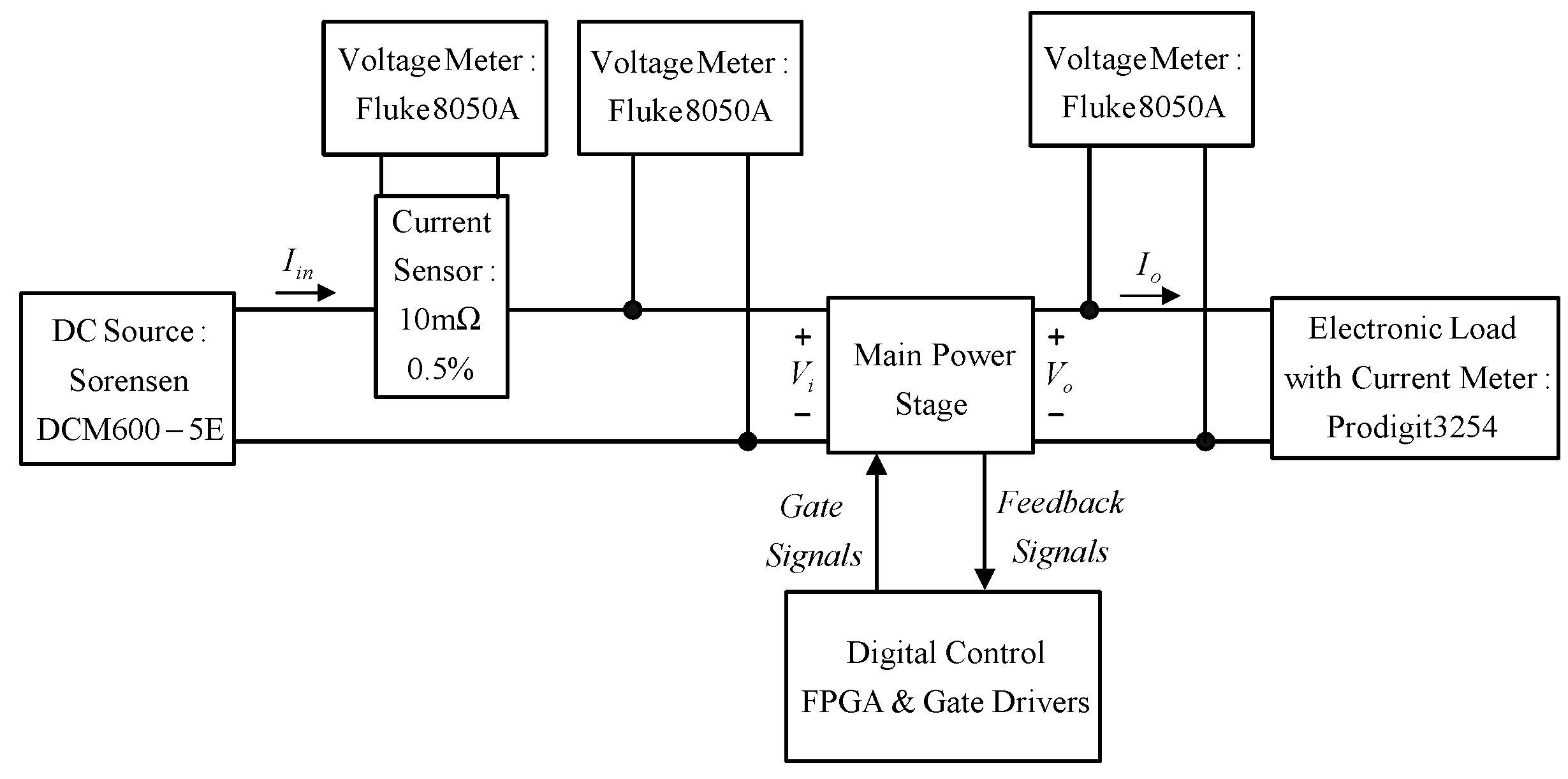 Micromachines 13 02055 g030