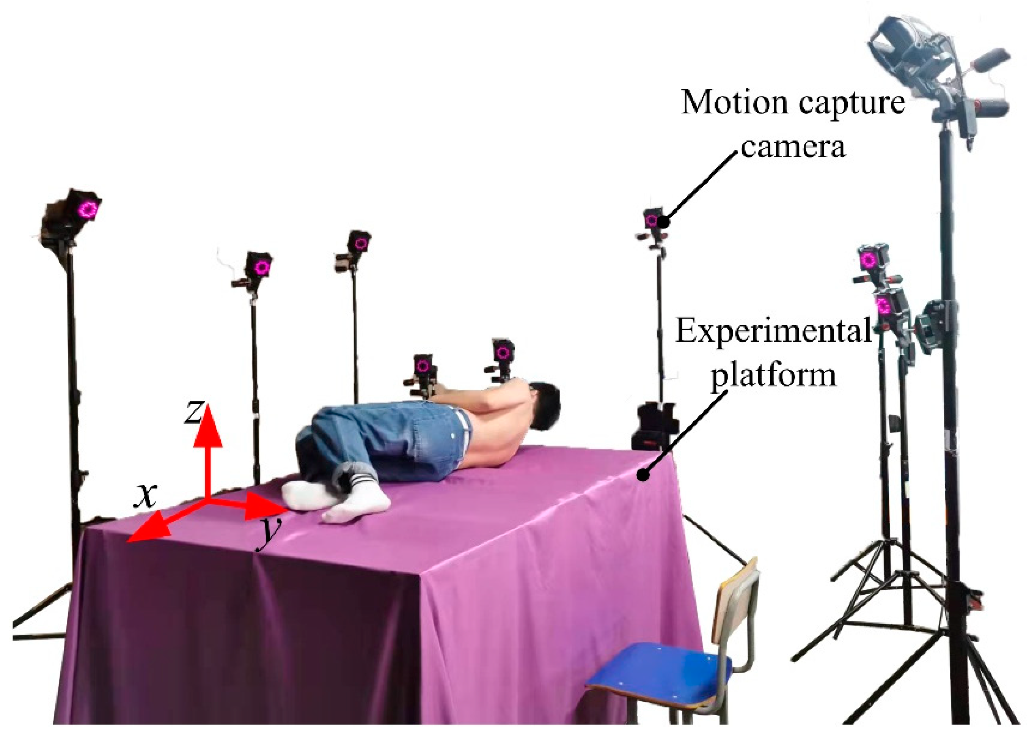 Micromachines 13 02064 g001 Micromachines 13 02064 g001