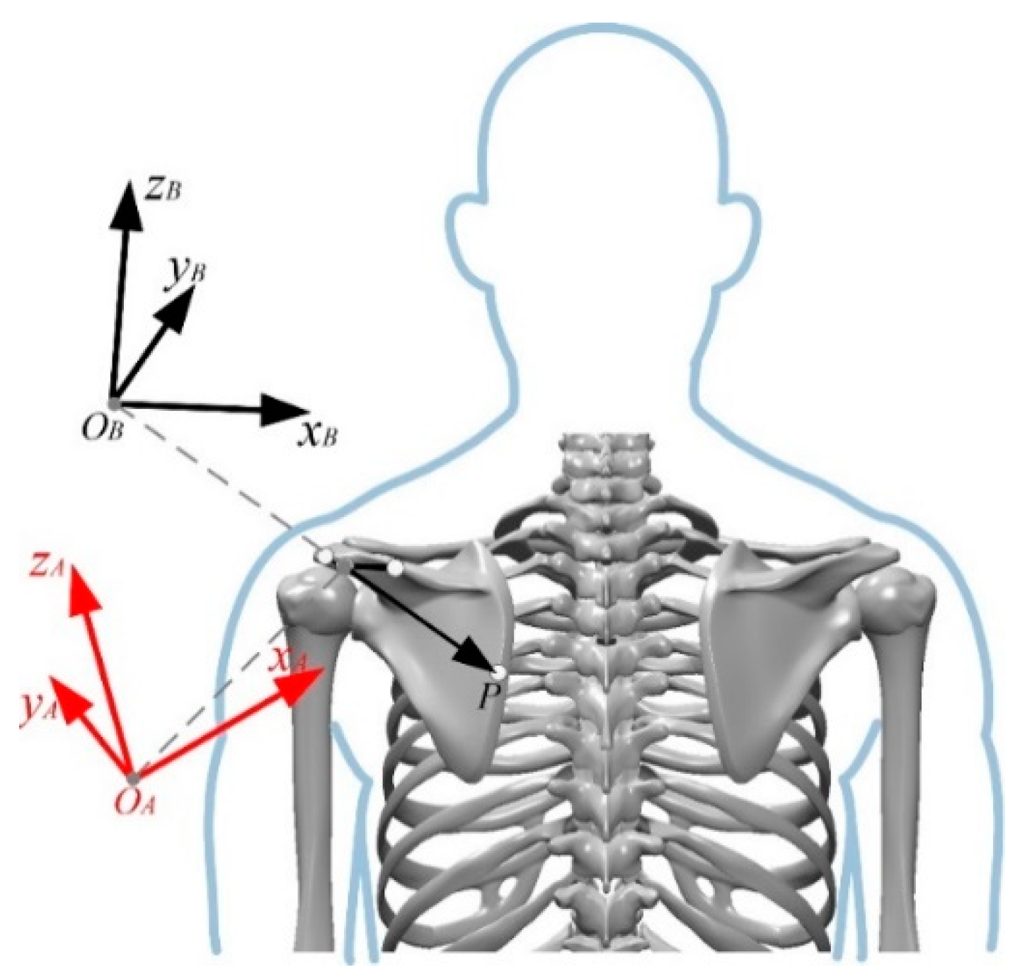 Micromachines 13 02064 g003 Micromachines 13 02064 g003