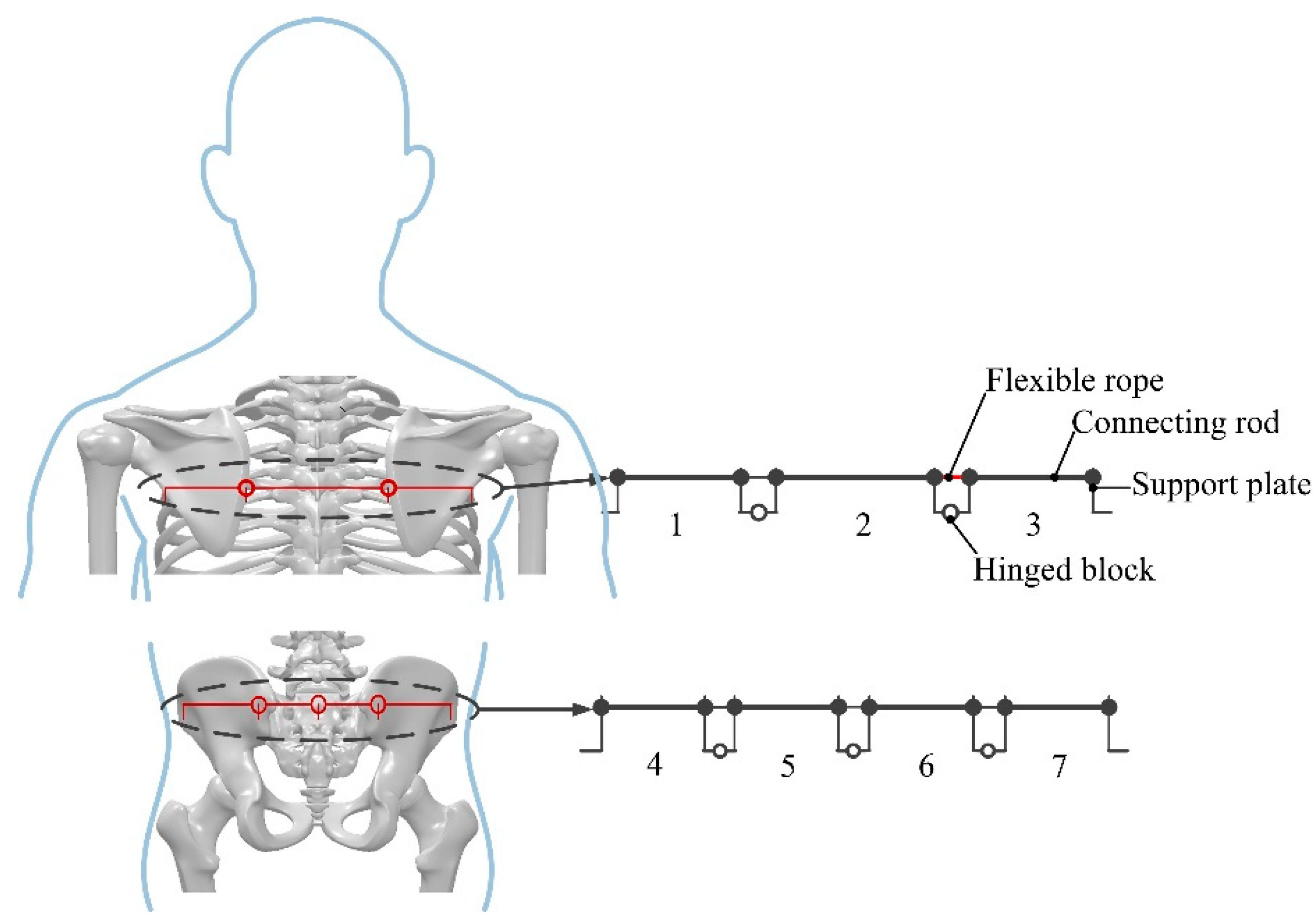 Micromachines 13 02064 g007 Micromachines 13 02064 g007