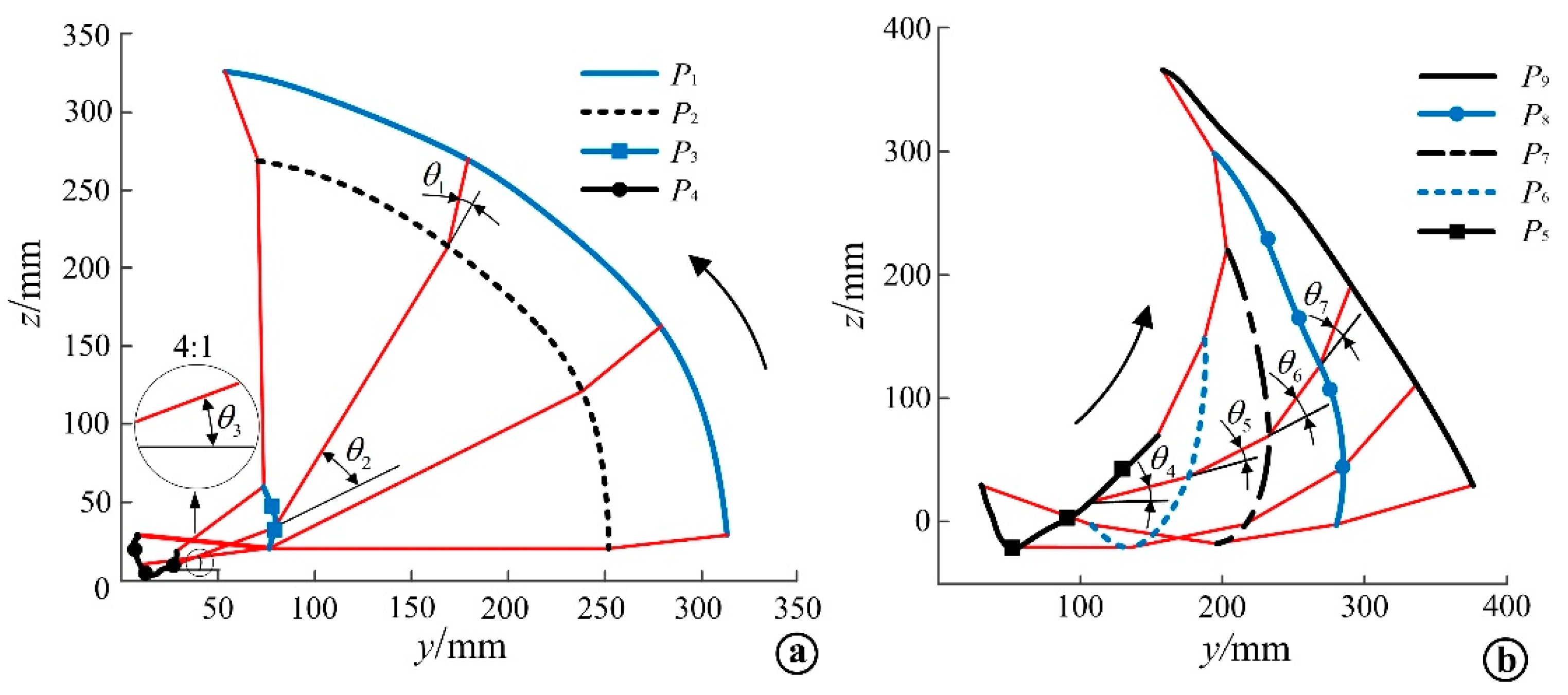 Micromachines 13 02064 g011 Micromachines 13 02064 g011